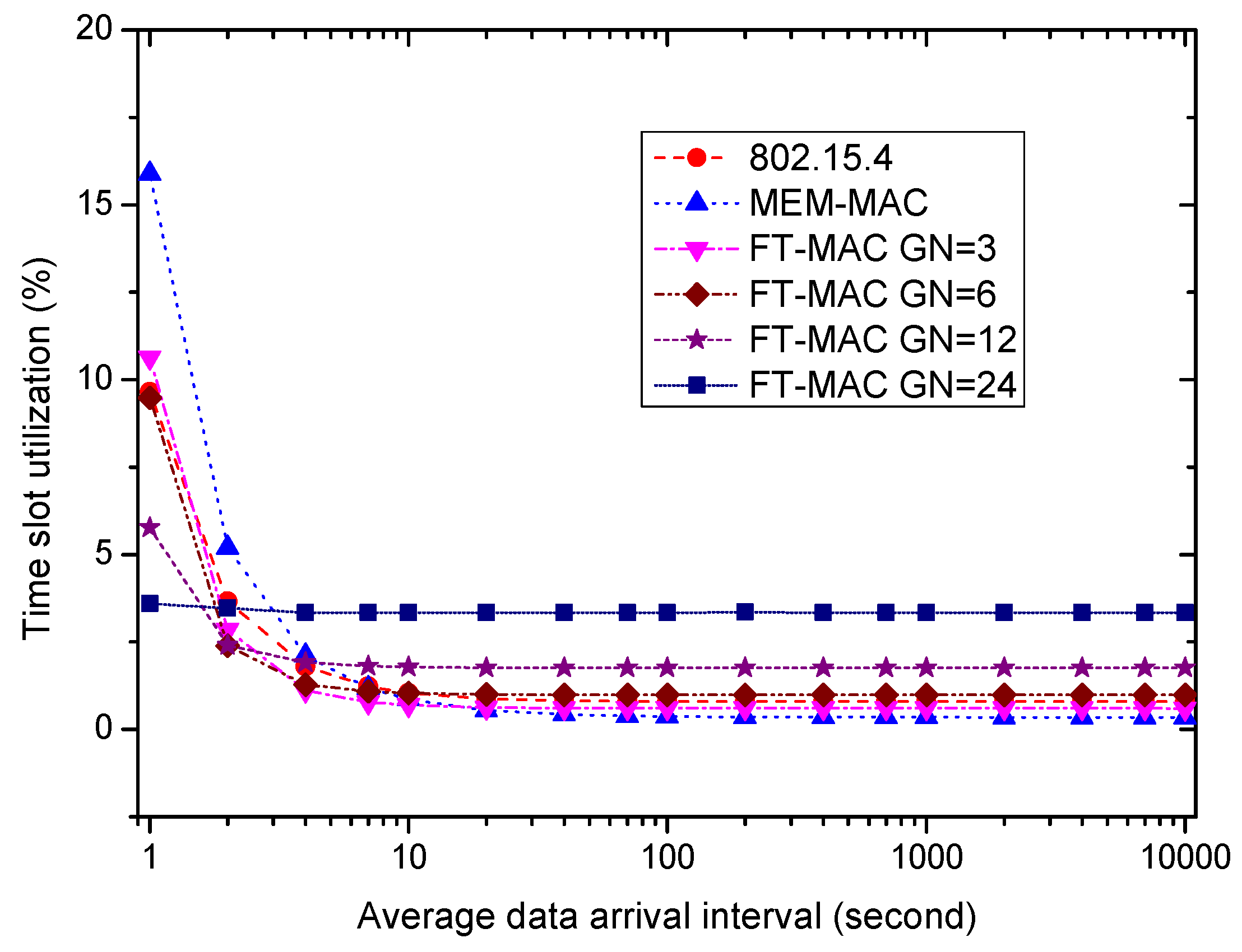 Sensors 17 01134 g026 550
