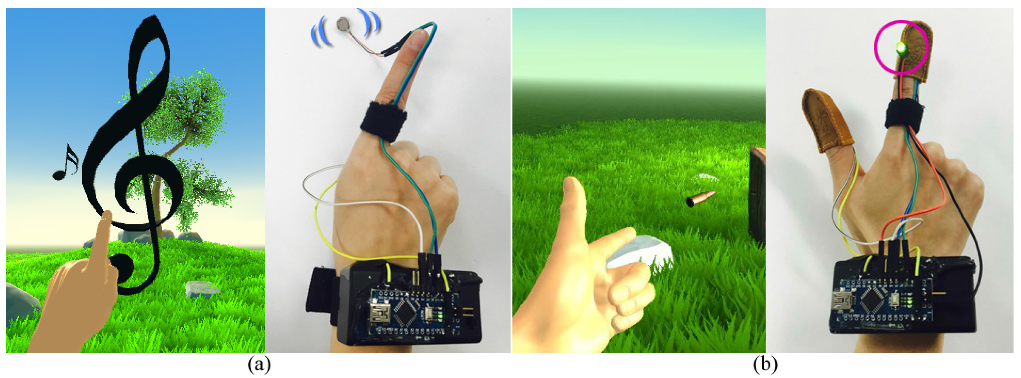 Sensors 17 01141 g010 550