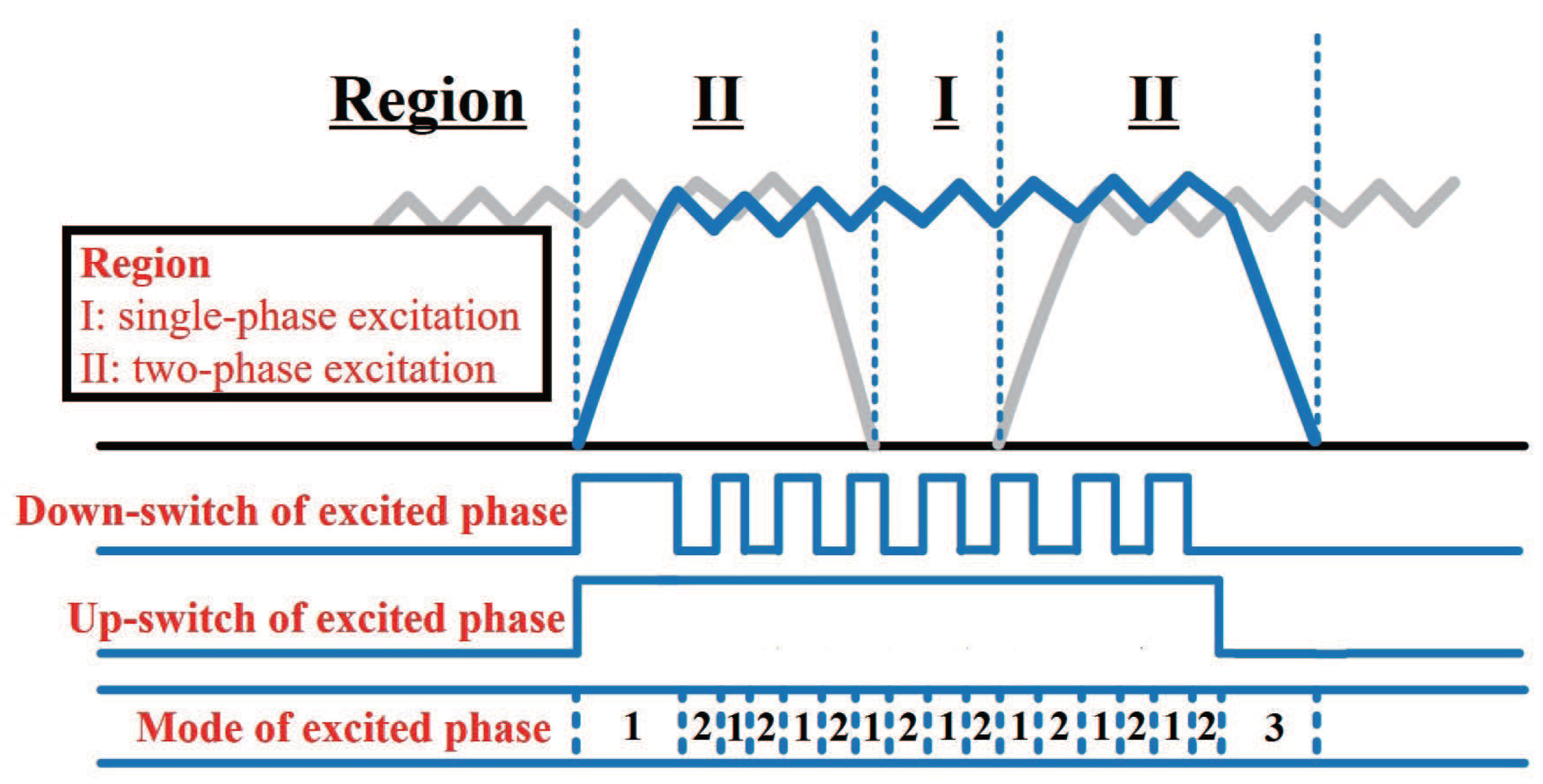 Sensors 17 01146 g004