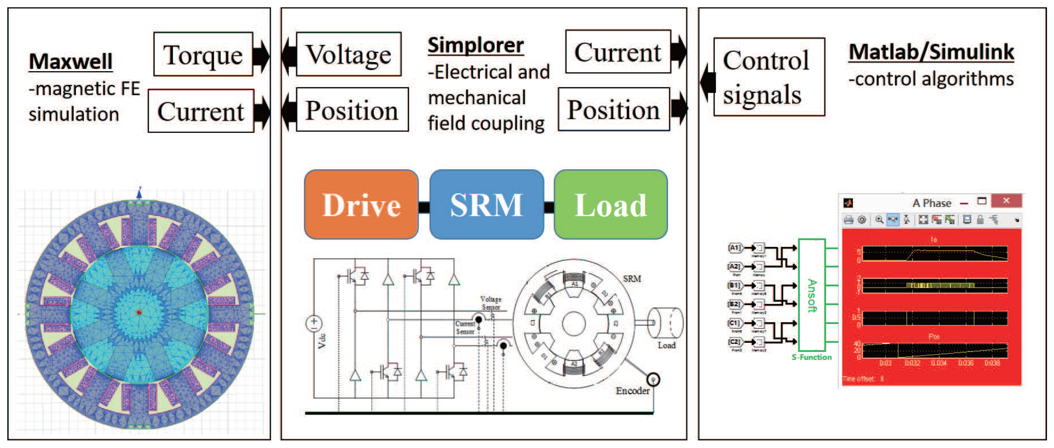 Sensors 17 01146 g010