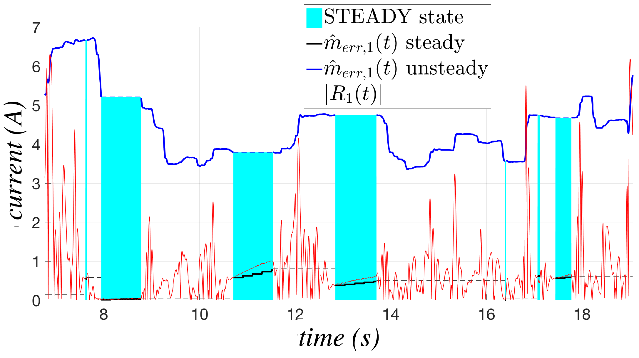 Sensors 17 01148 g003 550