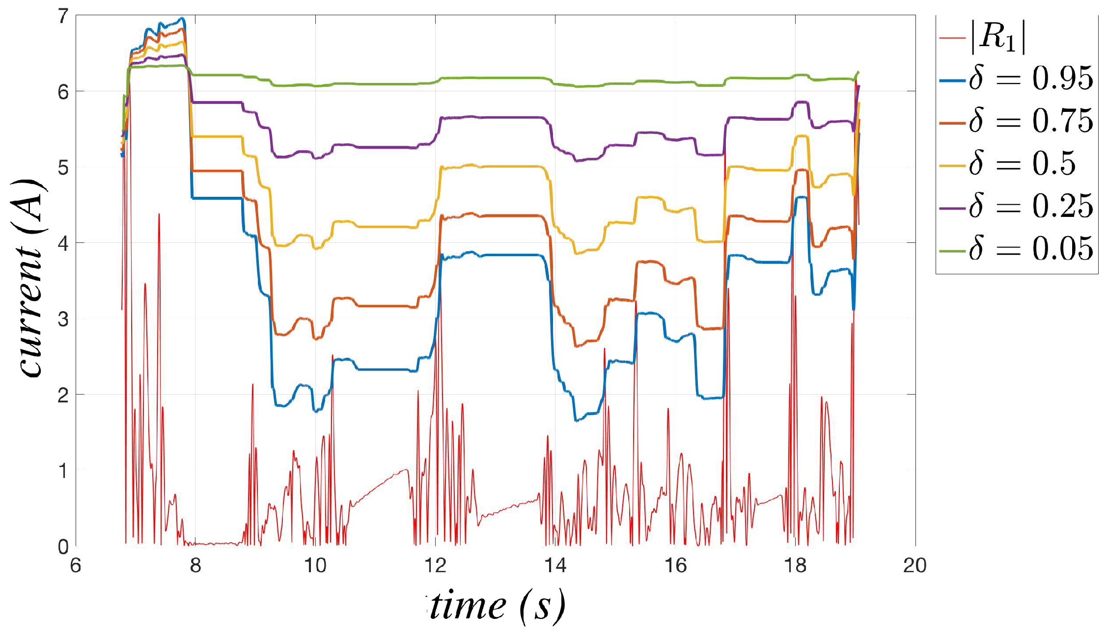 Sensors 17 01148 g005 550