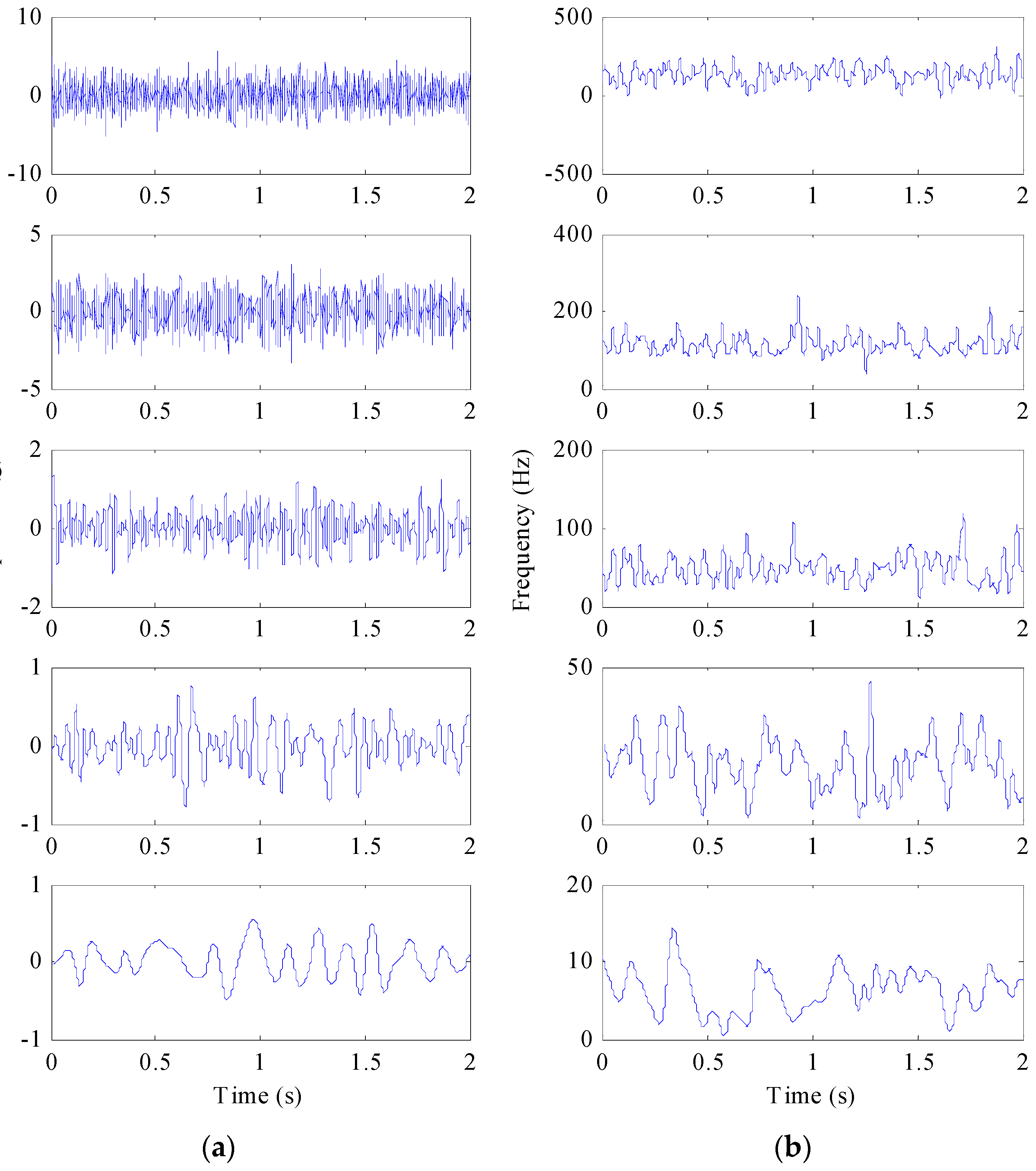Sensors 17 01149 g002