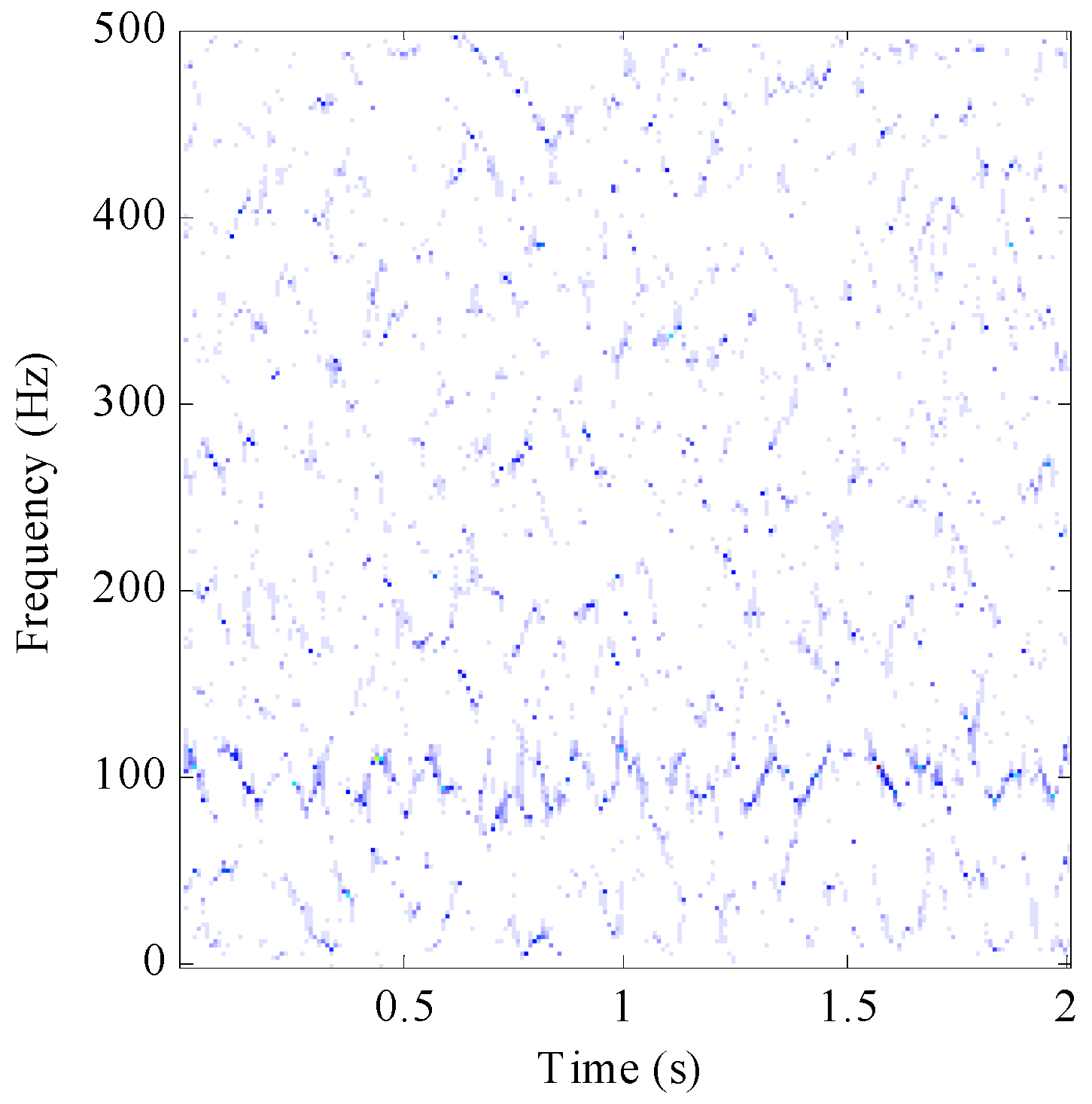 Sensors 17 01149 g004