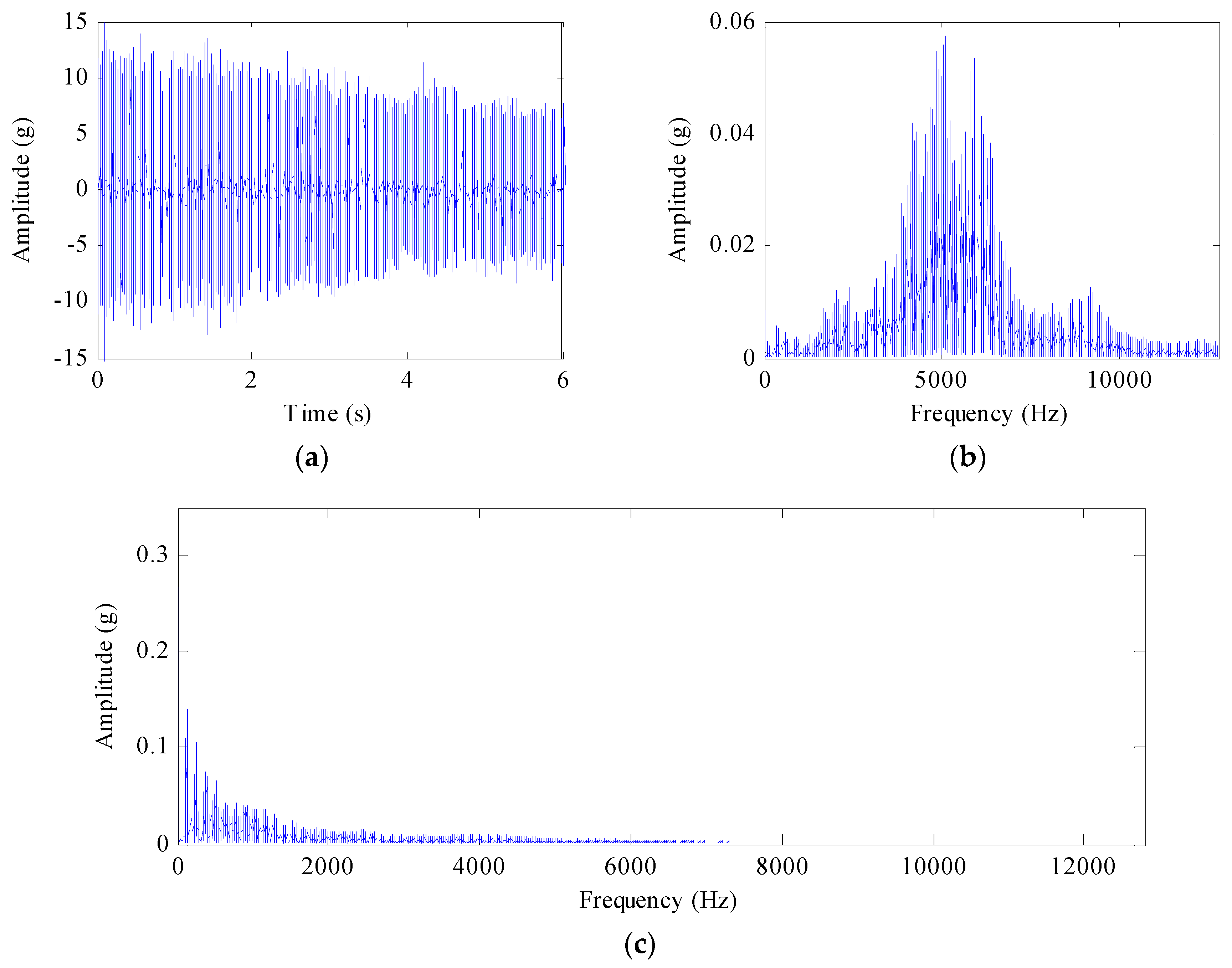 Sensors 17 01149 g011