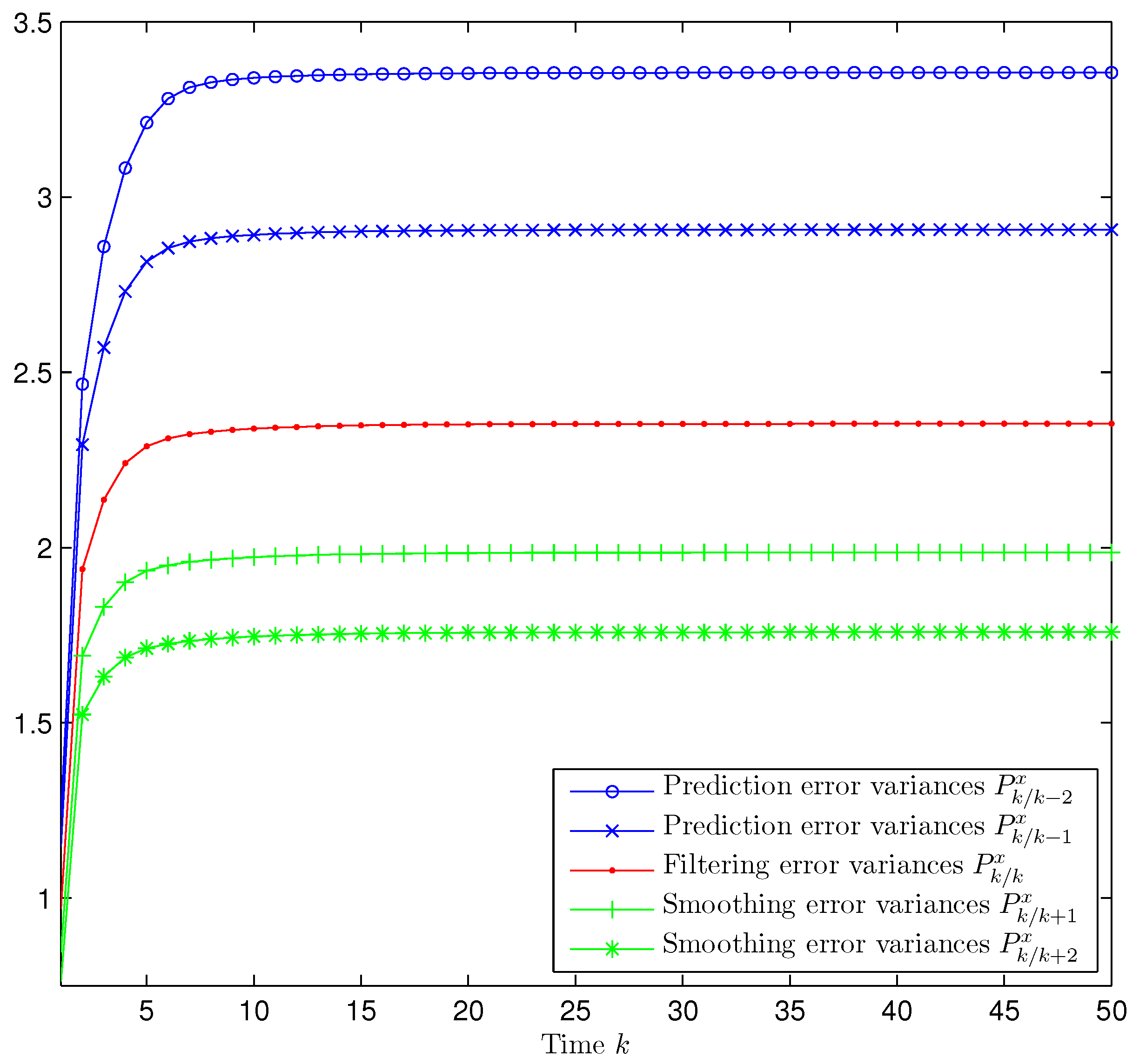 Sensors 17 01151 g002