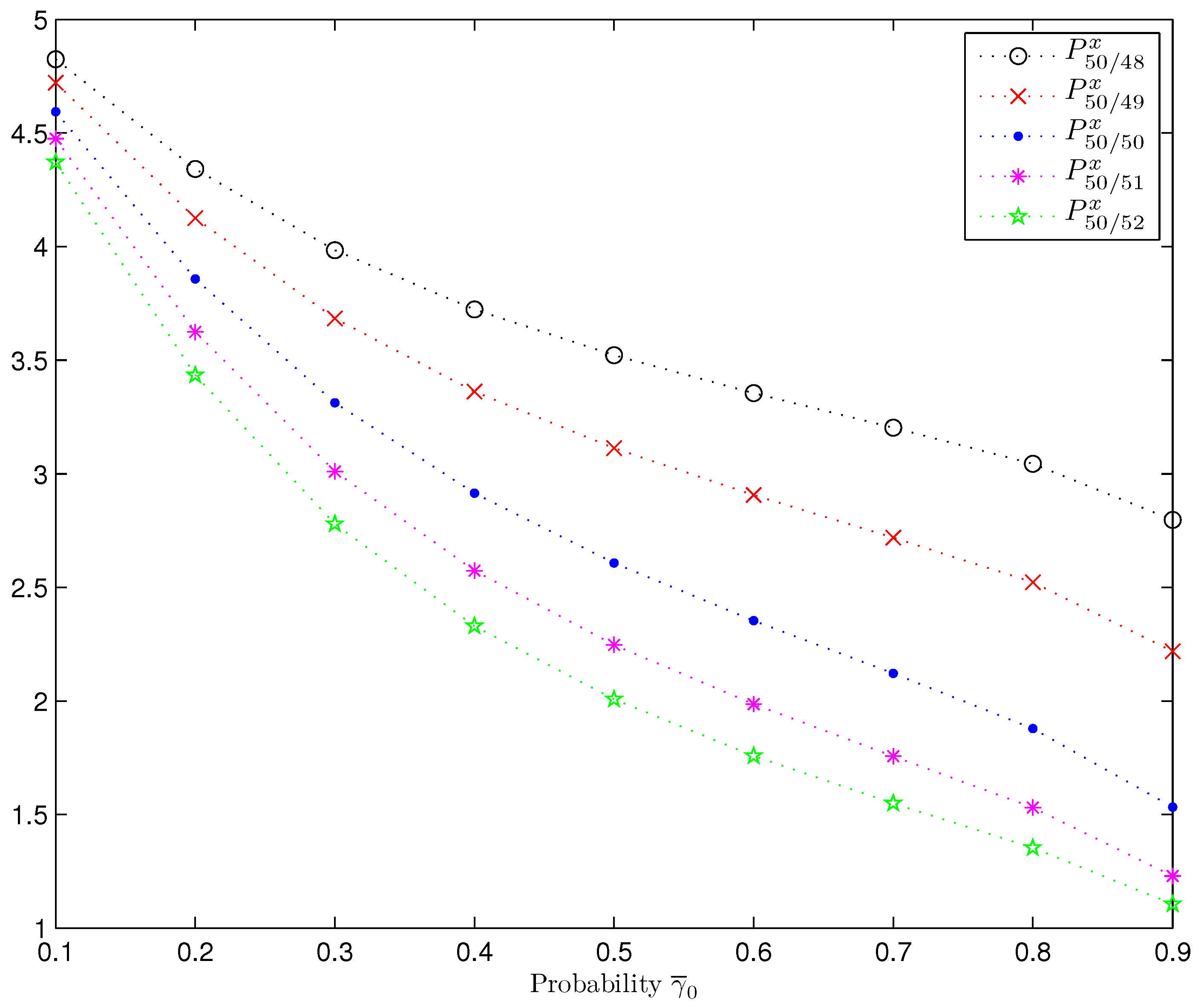 Sensors 17 01151 g005