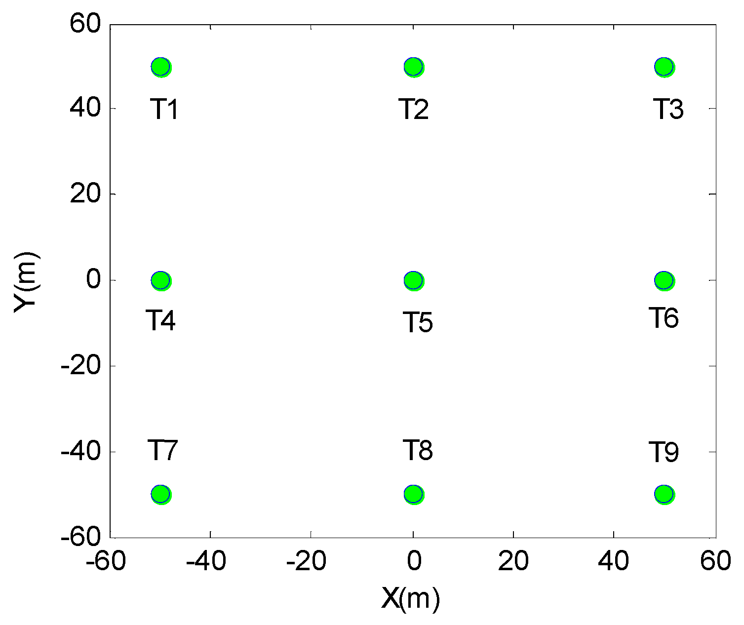 Sensors 17 01152 g003