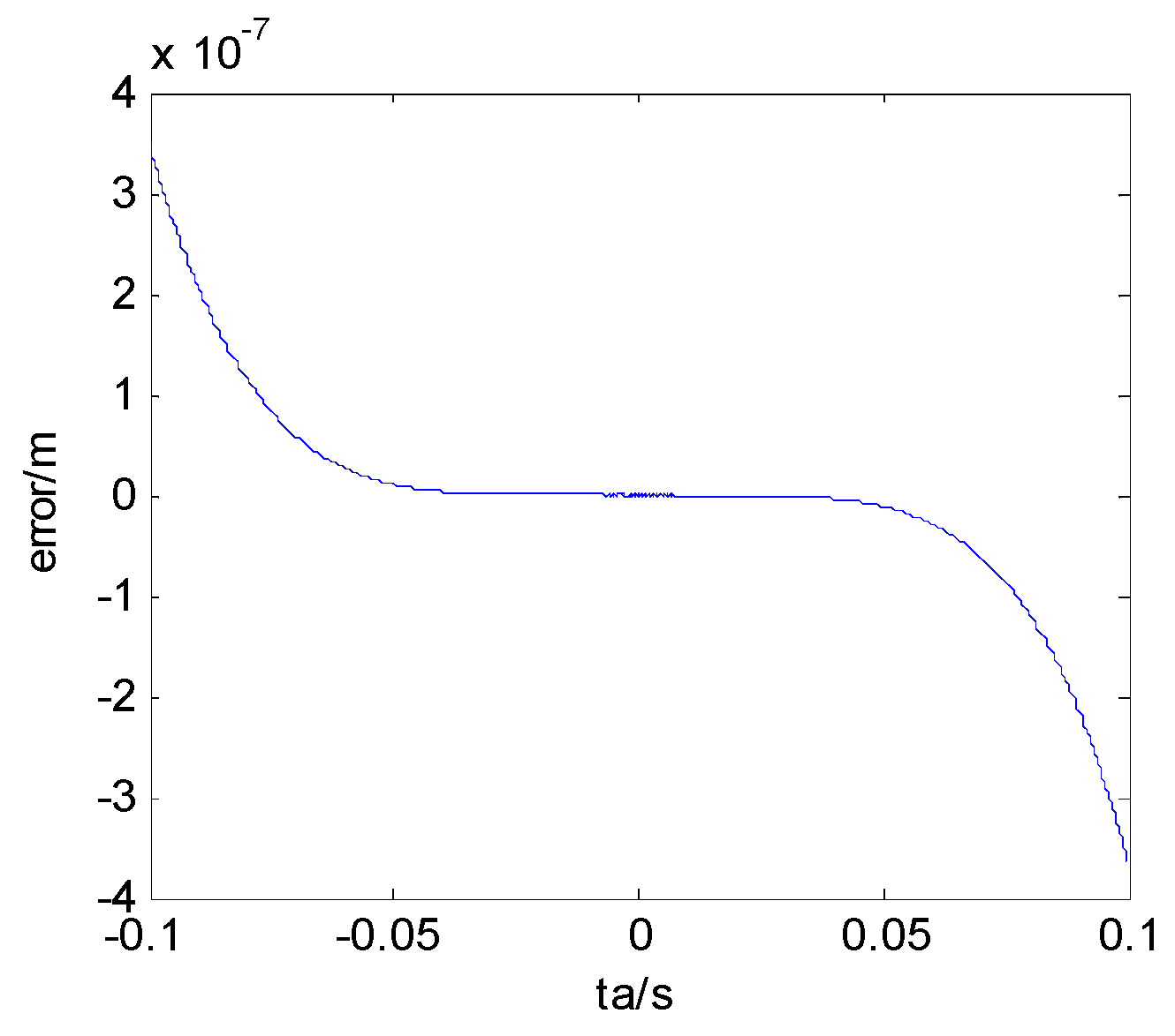 Sensors 17 01152 g006