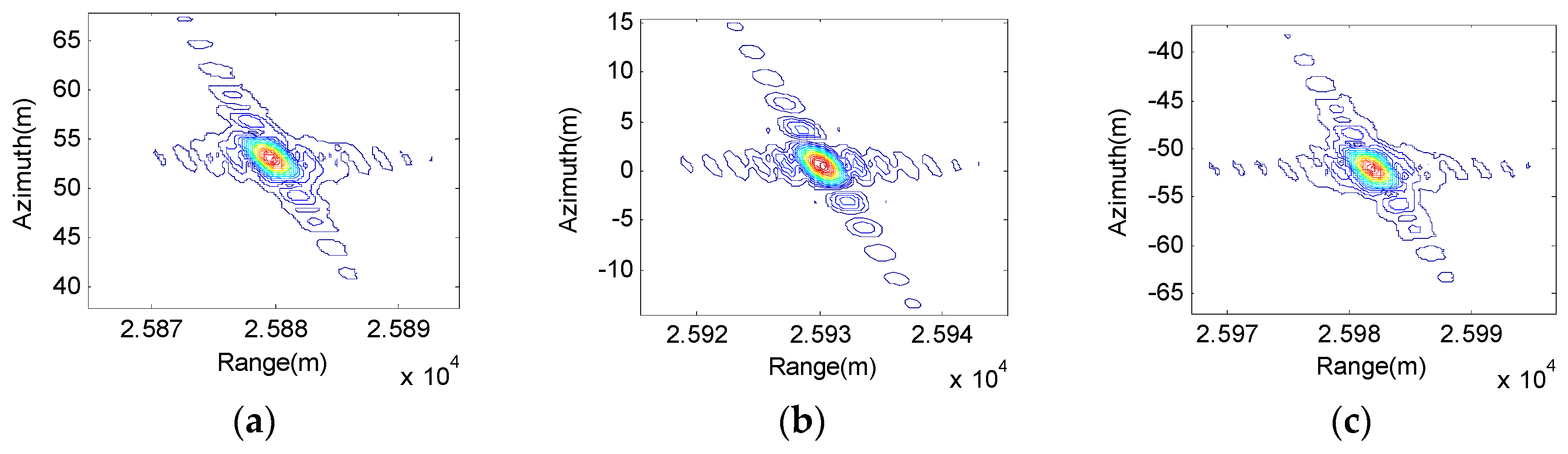 Sensors 17 01152 g008