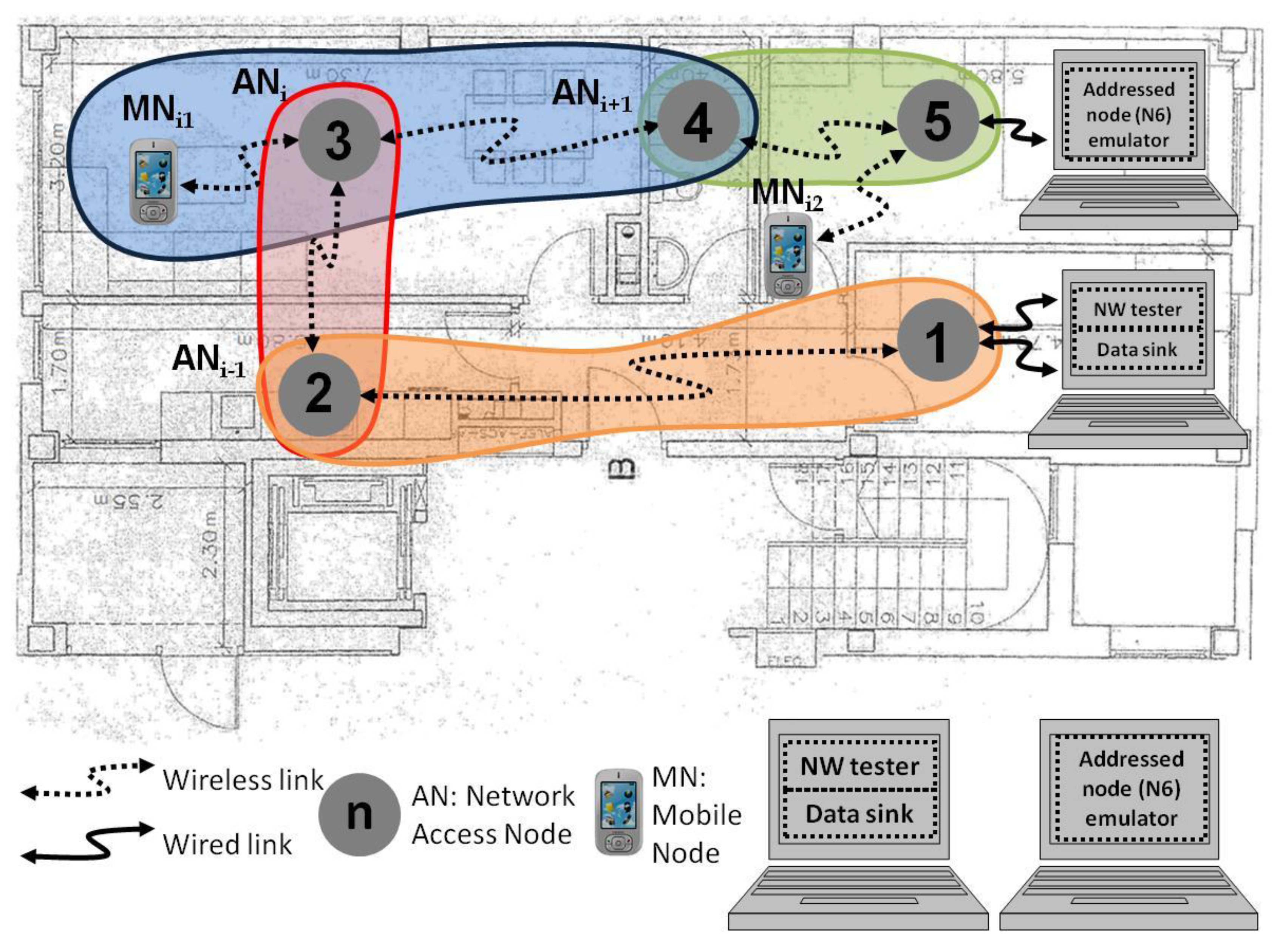 Sensors 17 01153 g001 550