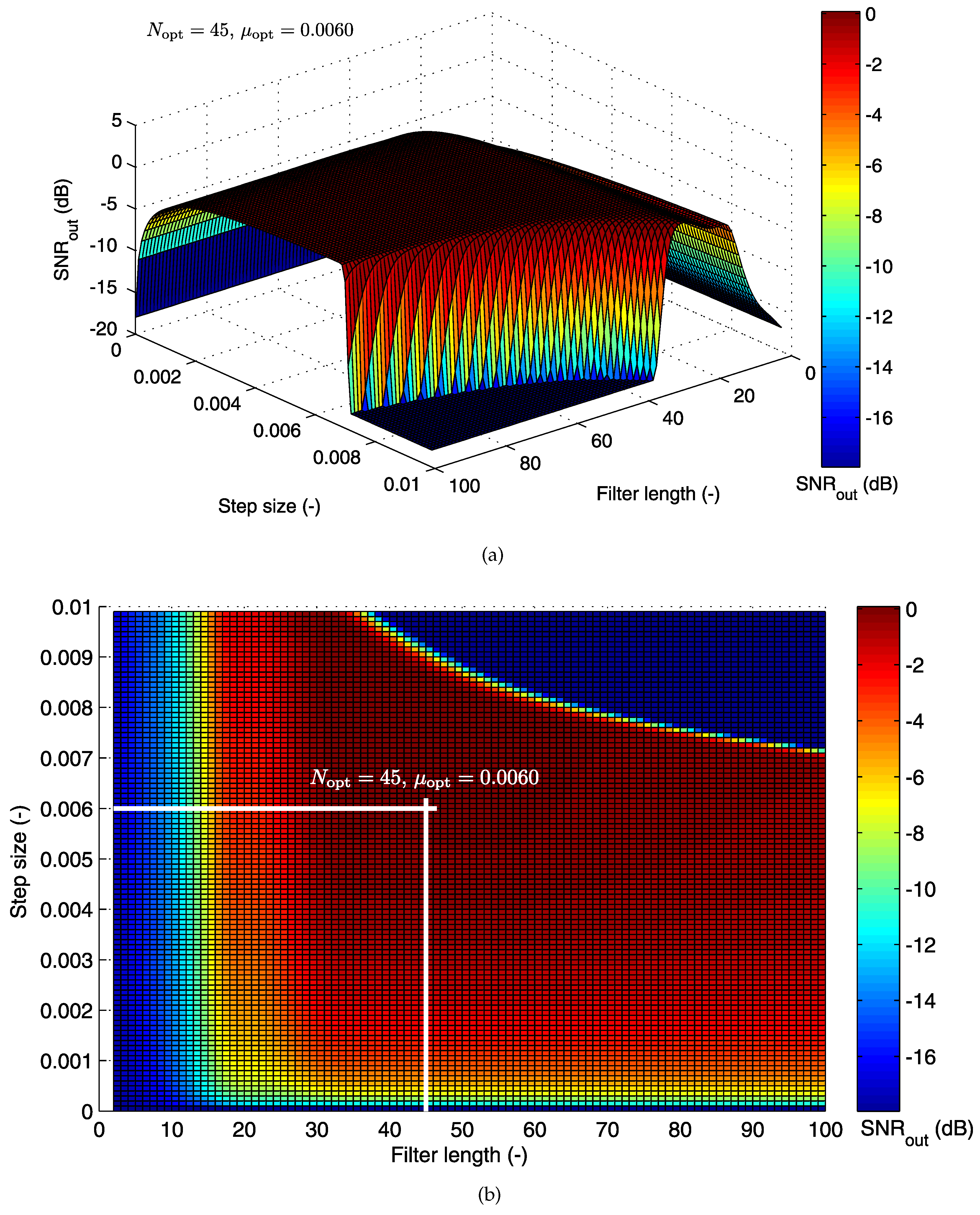 Sensors 17 01154 g010 550