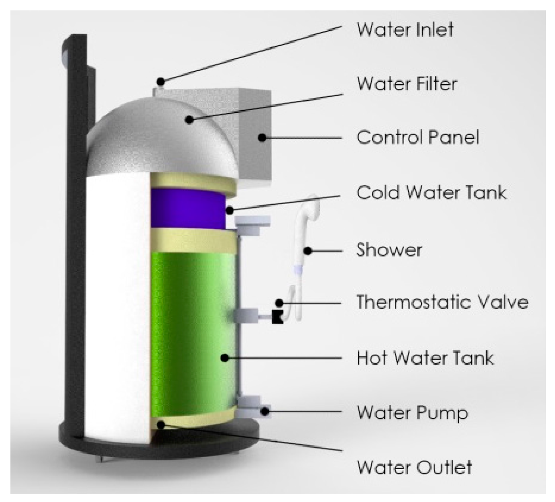 Sensors 17 01156 g005 550