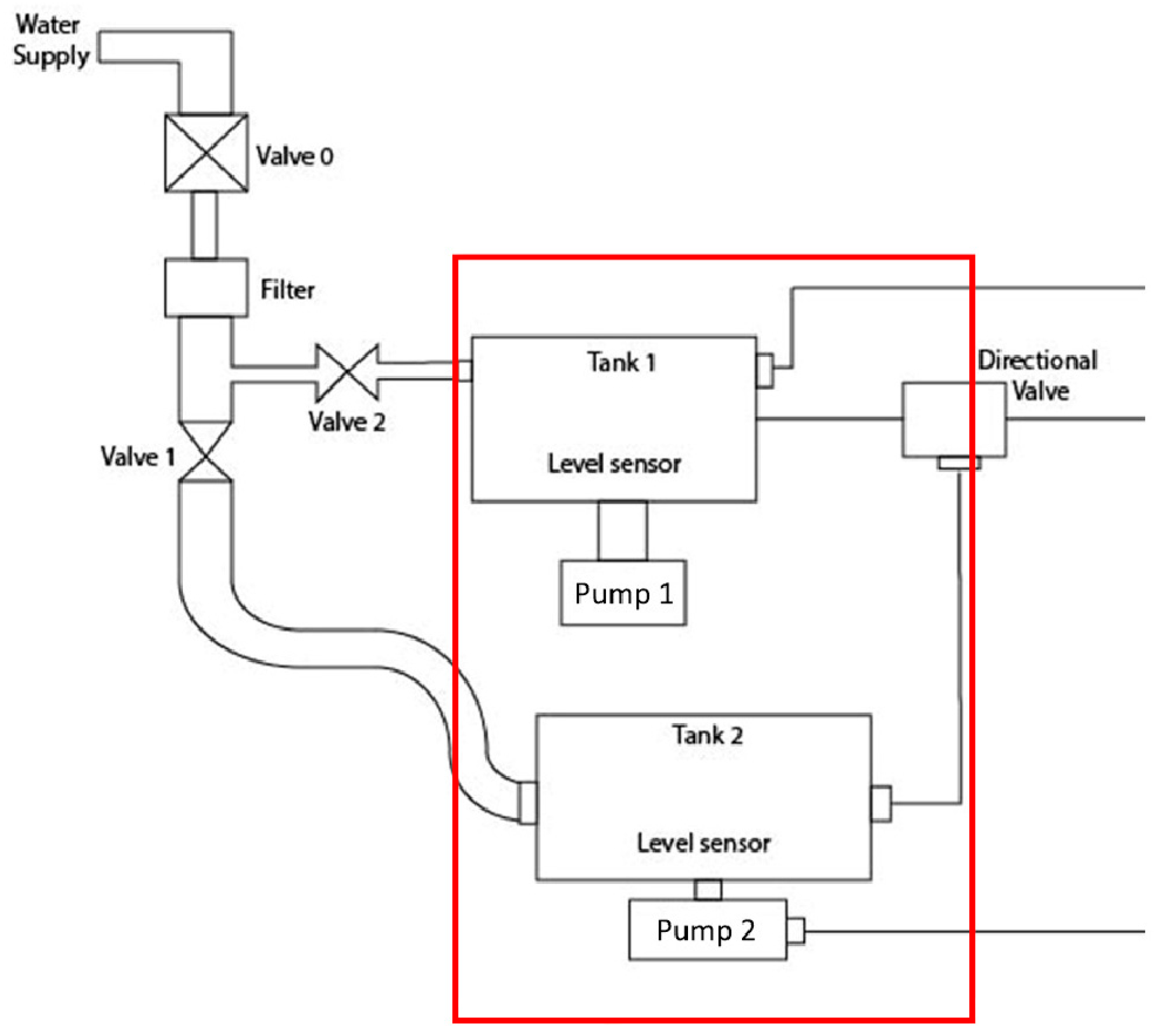 Sensors 17 01156 g012 550