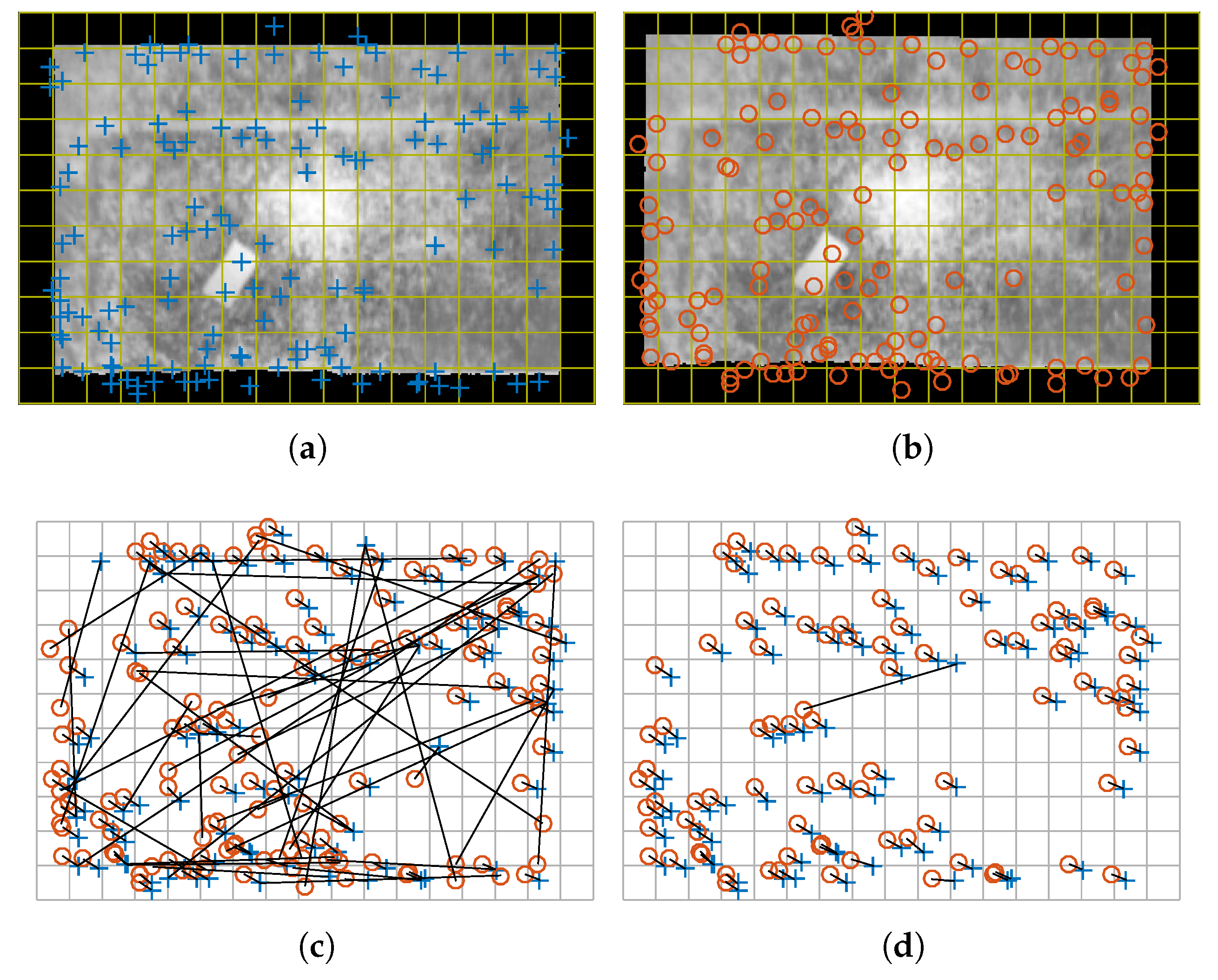 Sensors 17 01157 g007 550