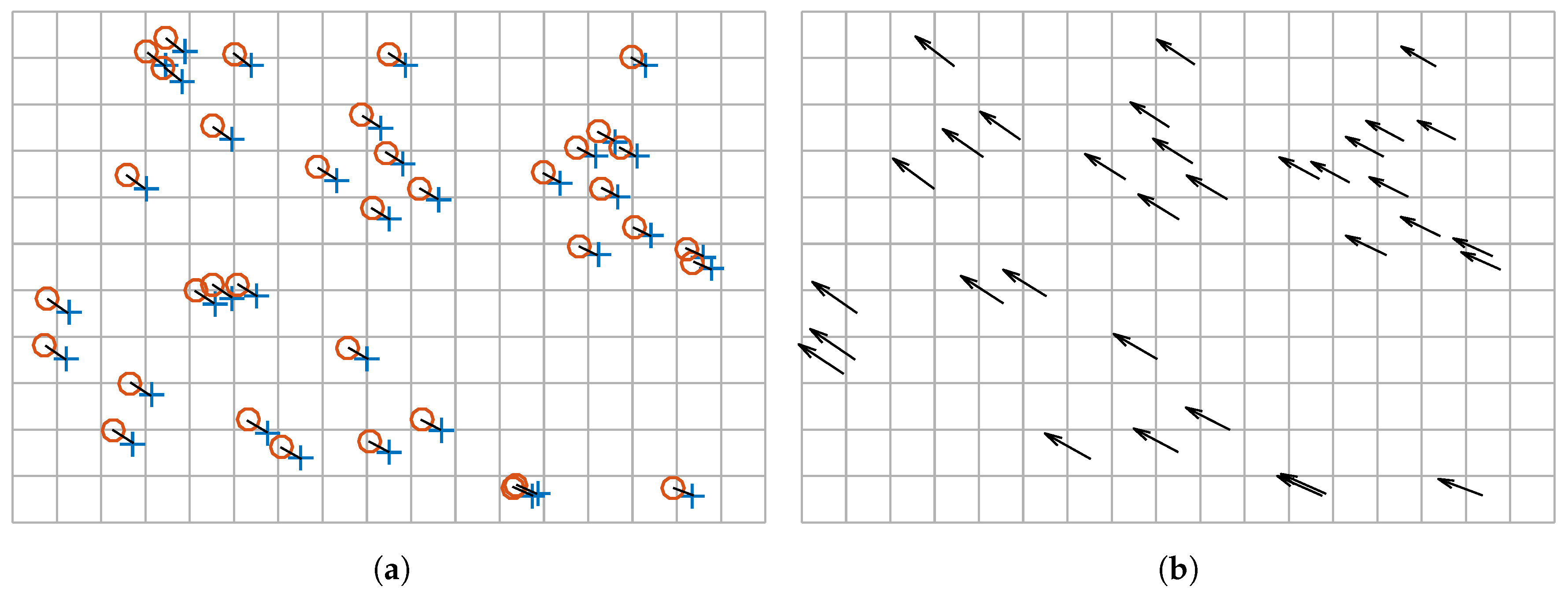 Sensors 17 01157 g008 550