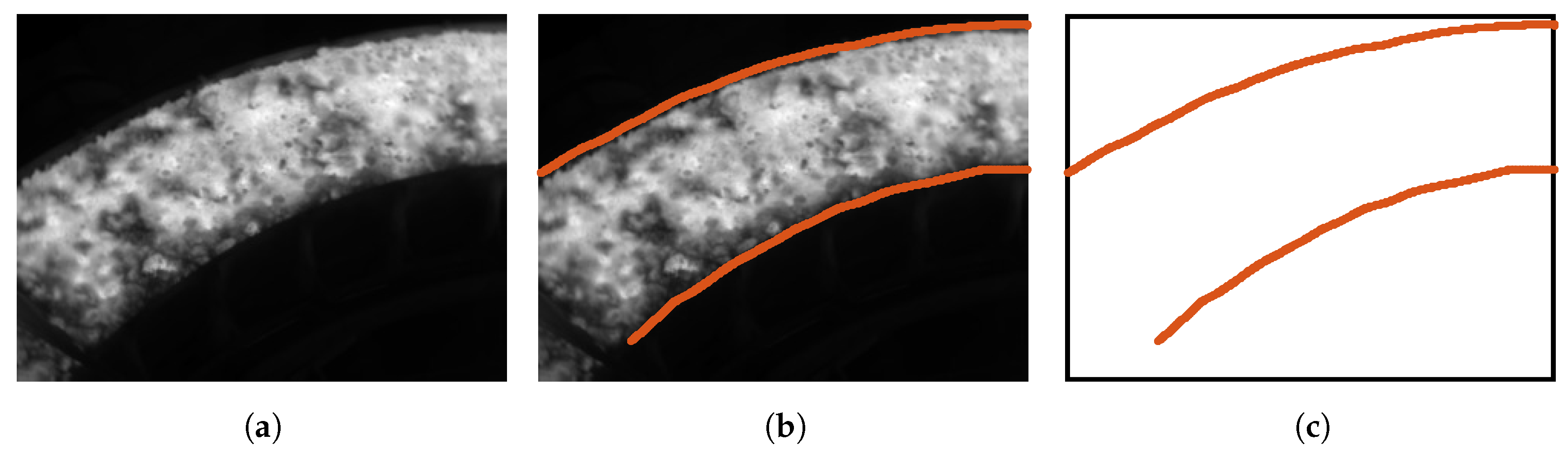 Sensors 17 01157 g014 550