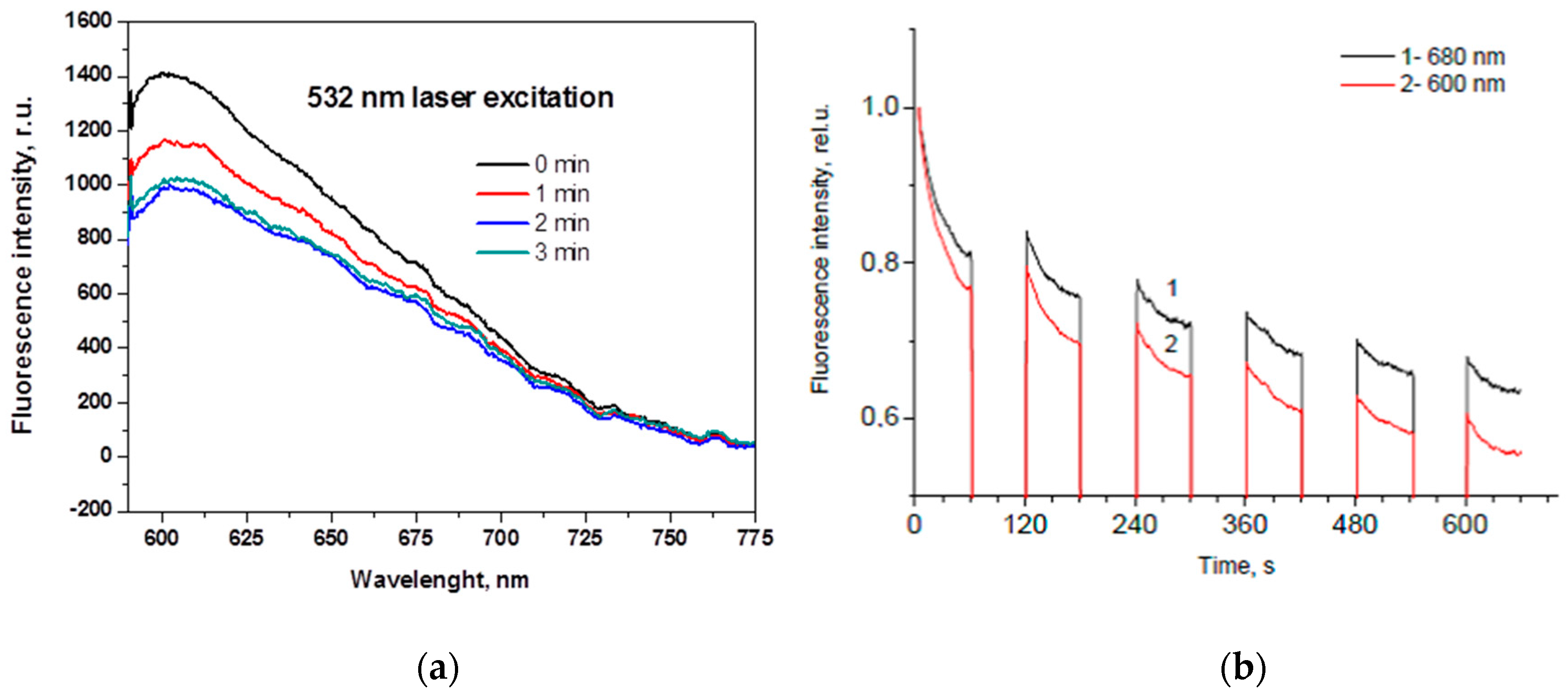 Sensors 17 01165 g008 550