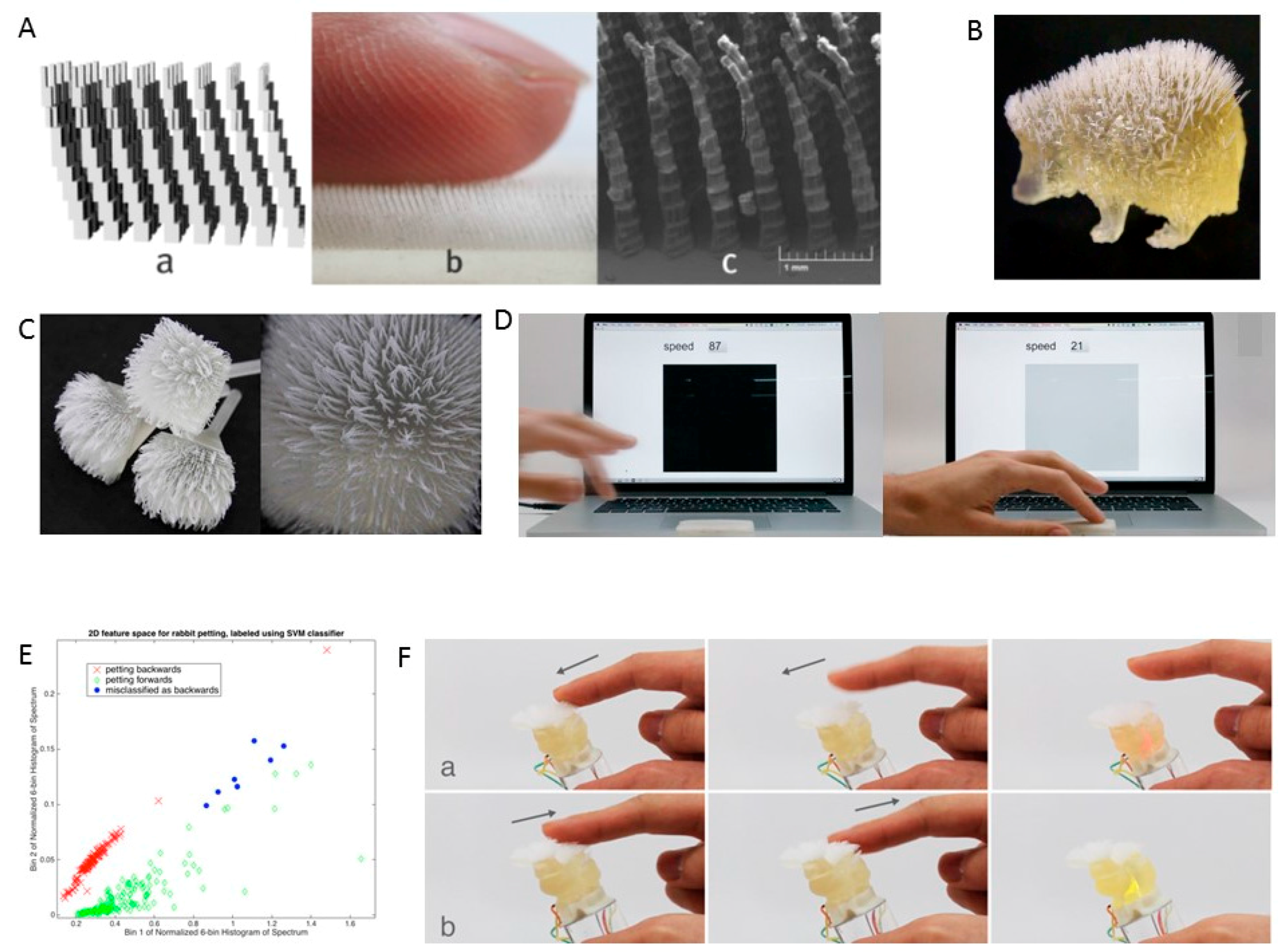 Sensors 17 01166 g005