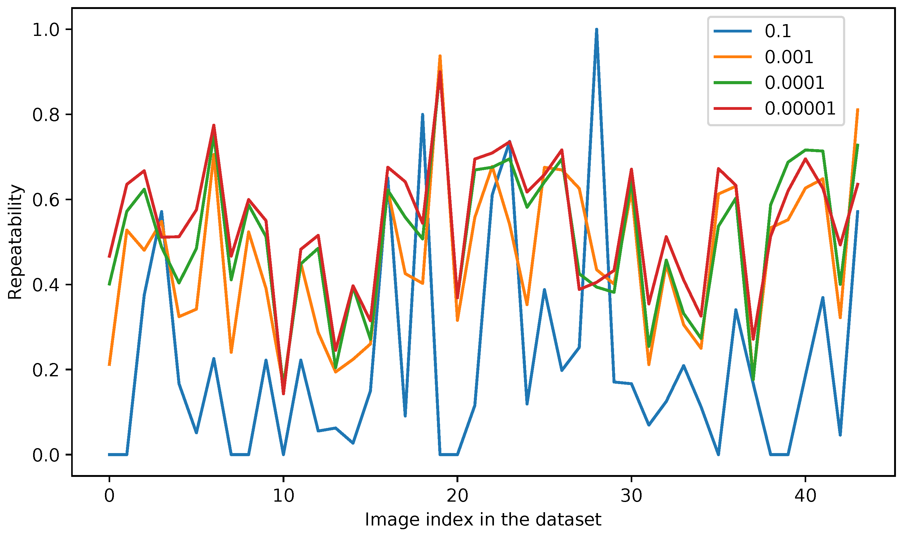 Sensors 17 01167 g005