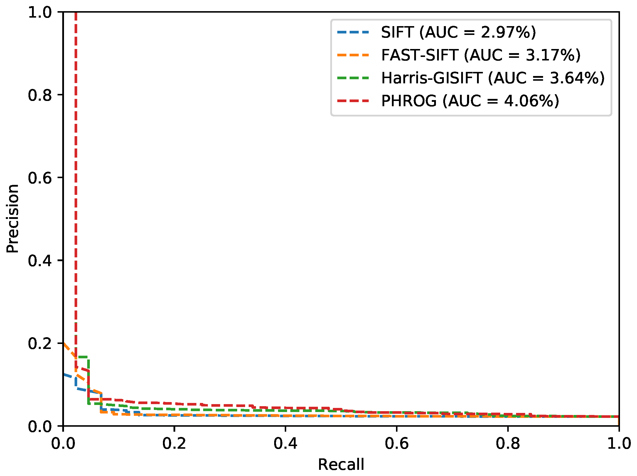 Sensors 17 01167 g019