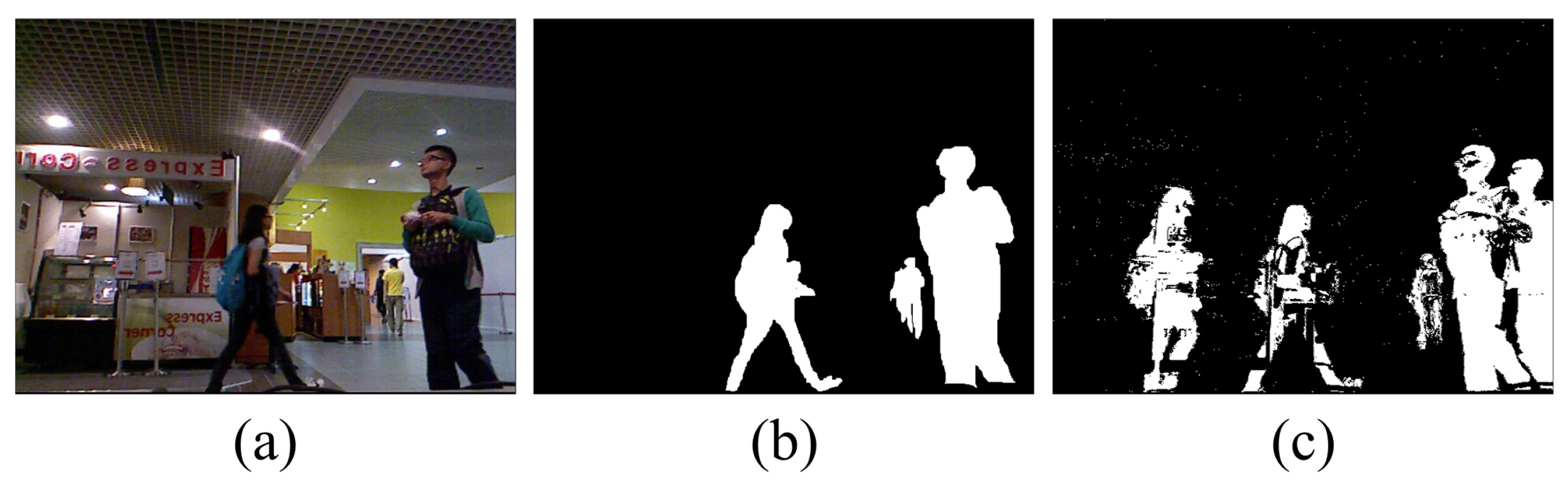 Sensors 17 01177 g001 550
