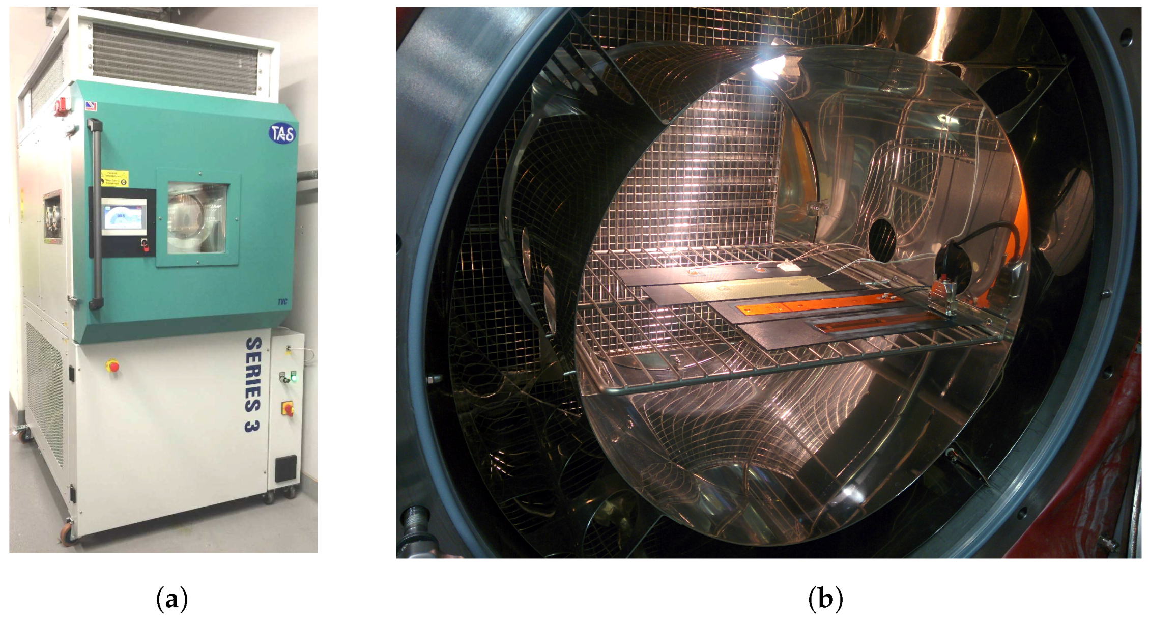 Sensors 17 01178 g006