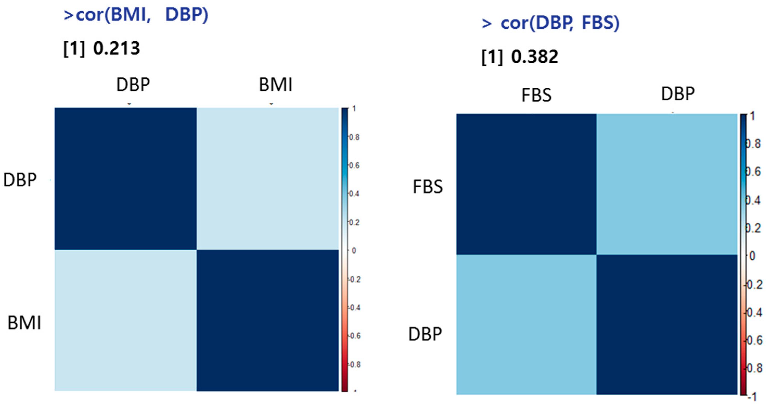 Sensors 17 01182 g006 550