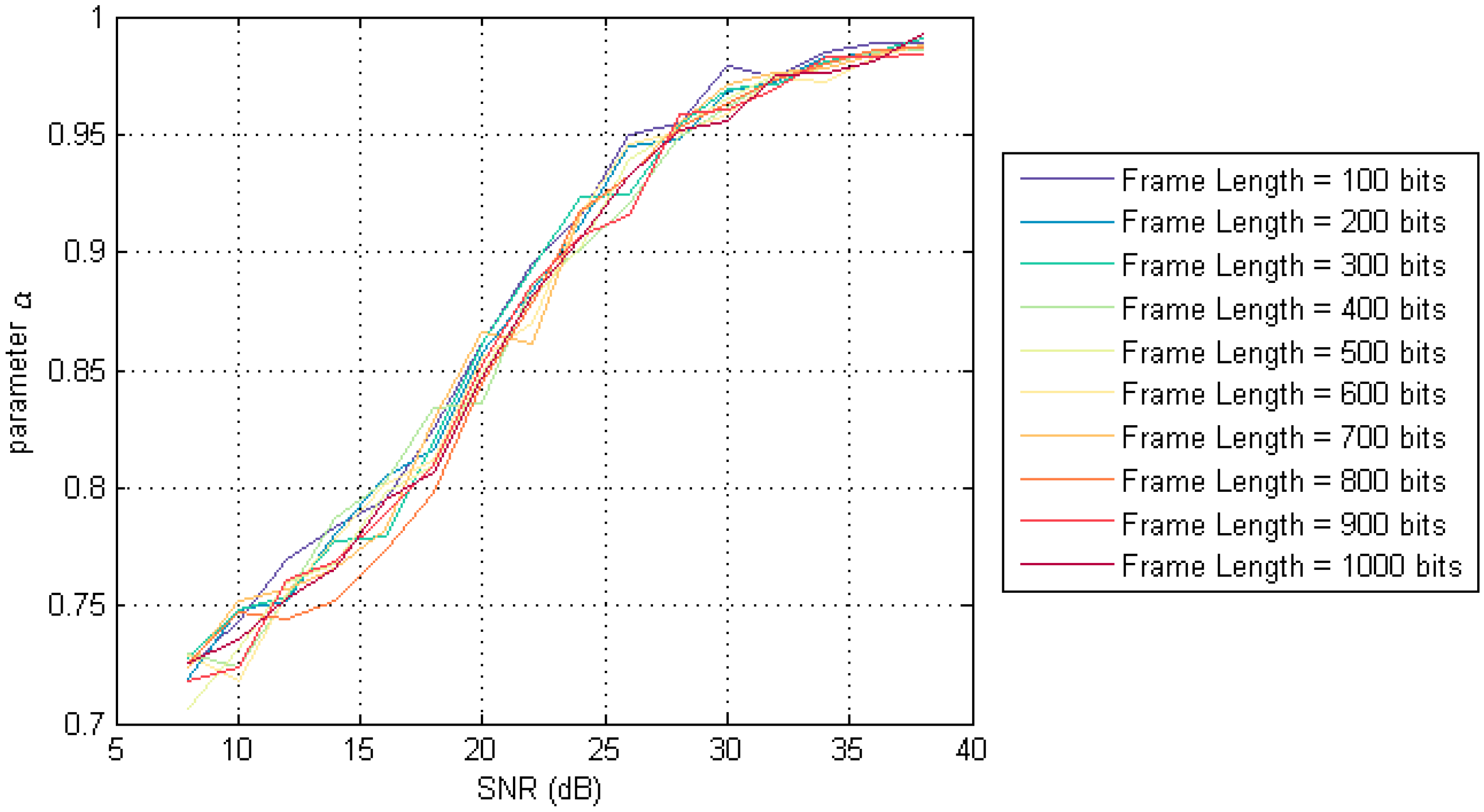 Sensors 17 01183 g011 550