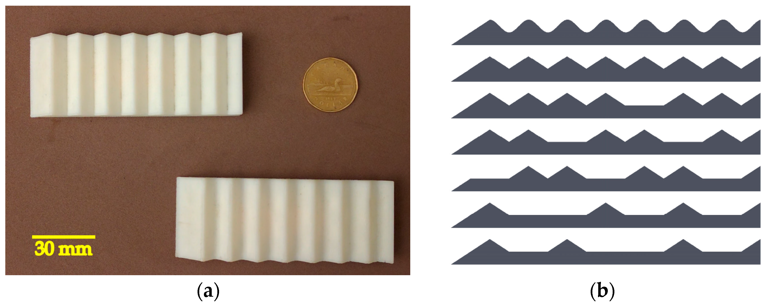 Sensors 17 01187 g007