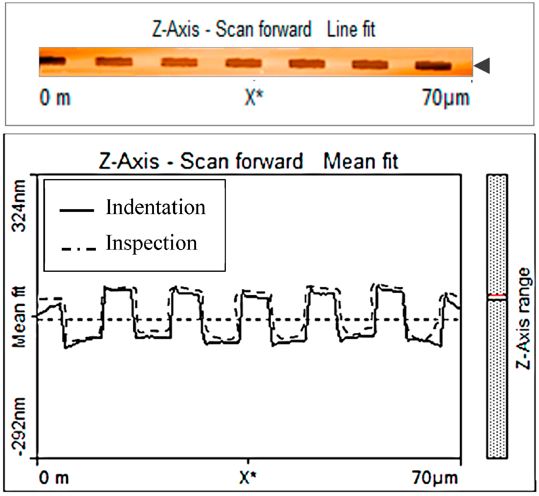 Sensors 17 01194 g014 550