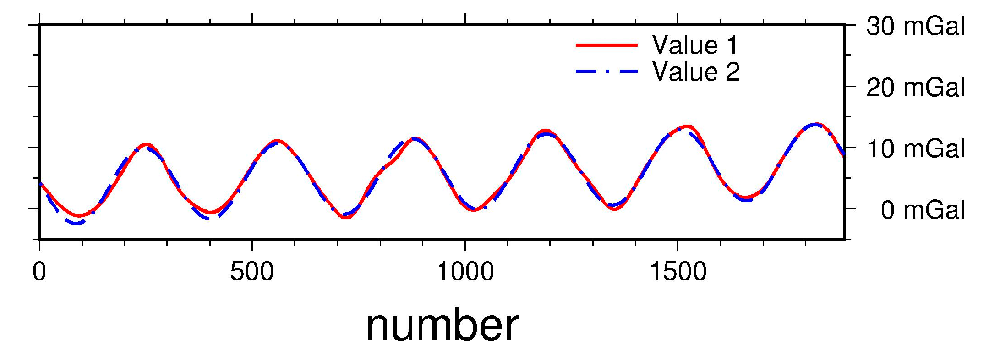 Sensors 17 01205 g004