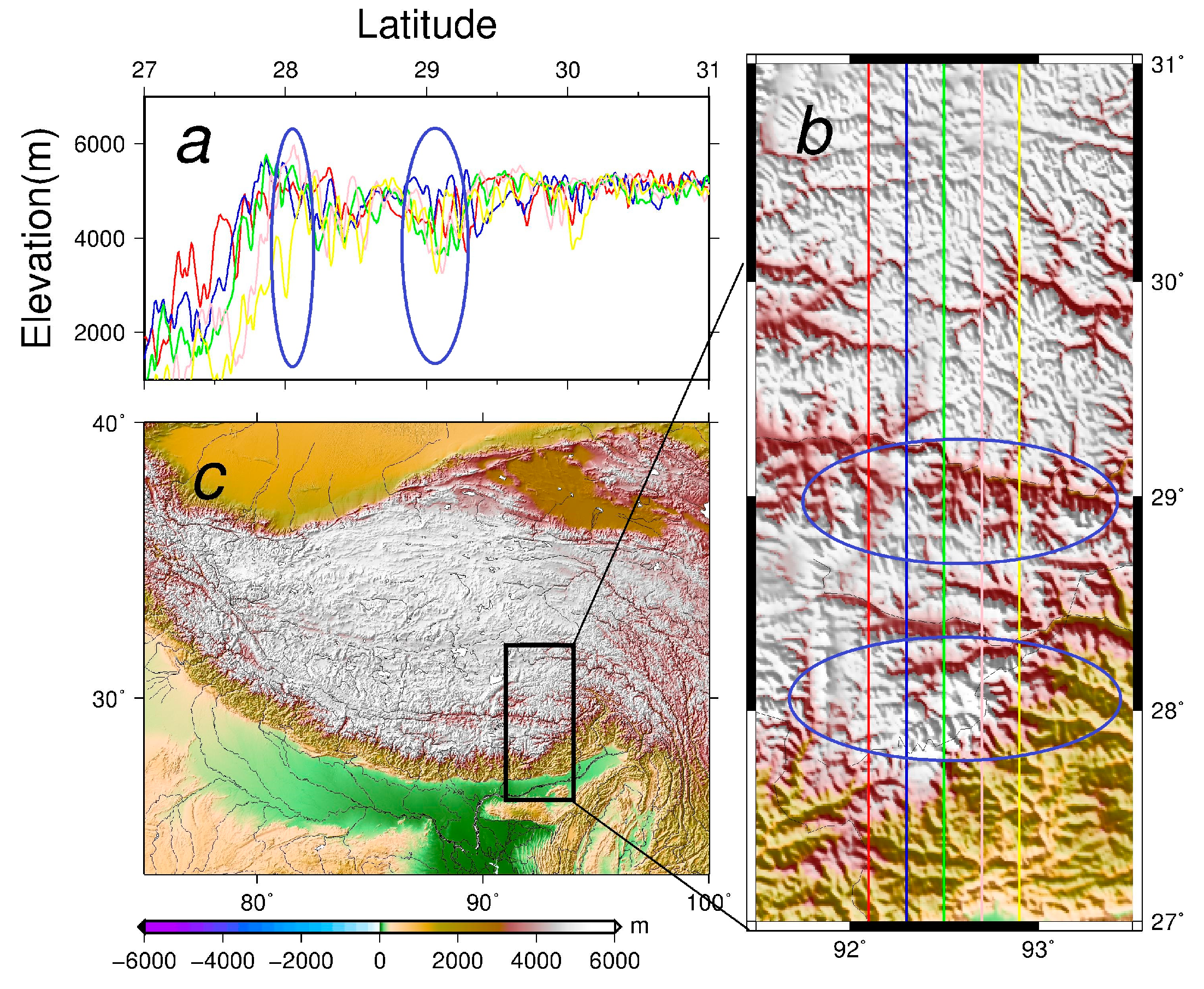 Sensors 17 01205 g006