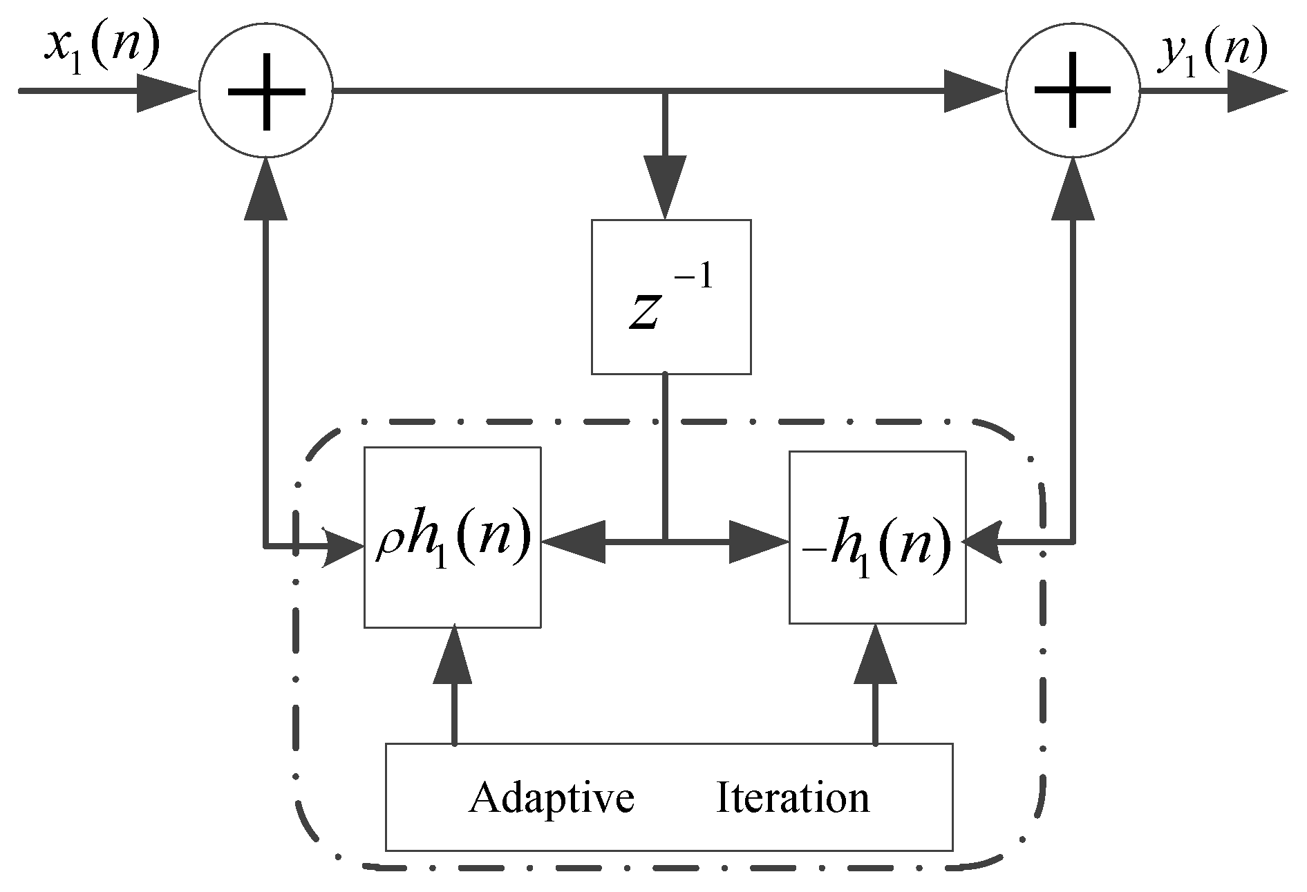 Sensors 17 01206 g002 550