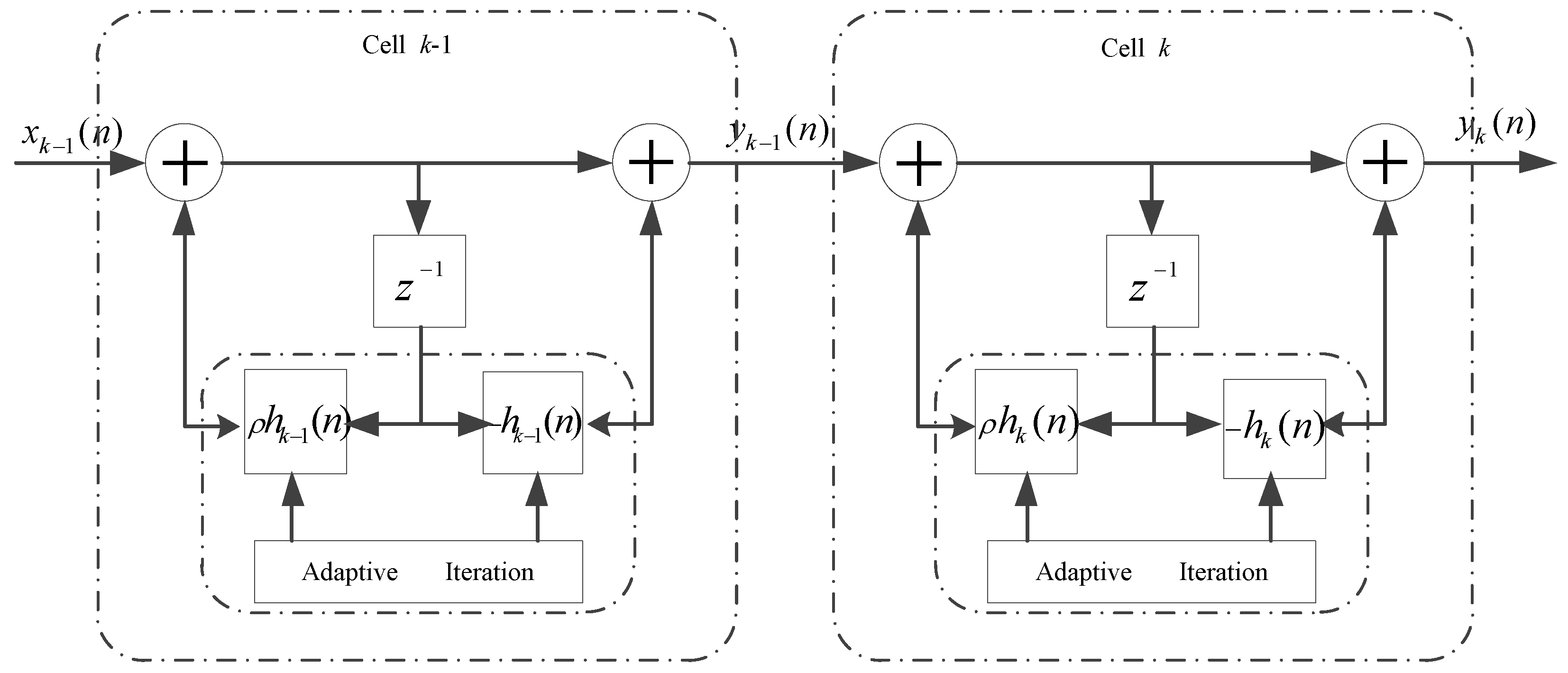 Sensors 17 01206 g003 550