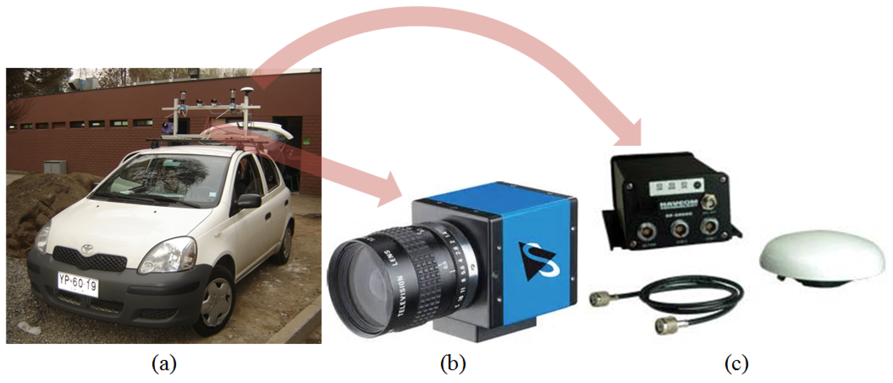 Sensors 17 01207 g011 550