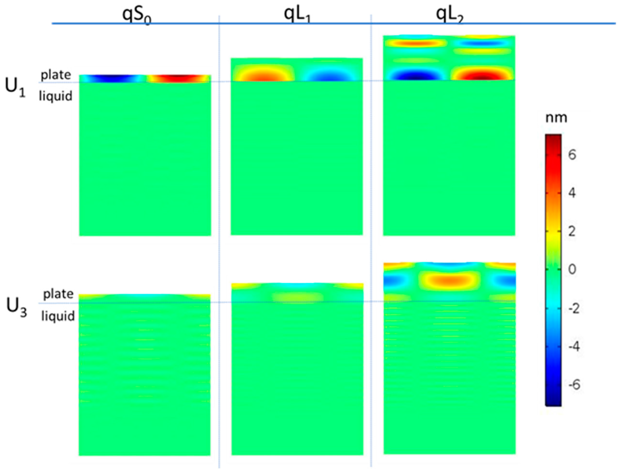Sensors 17 01209 g008 550