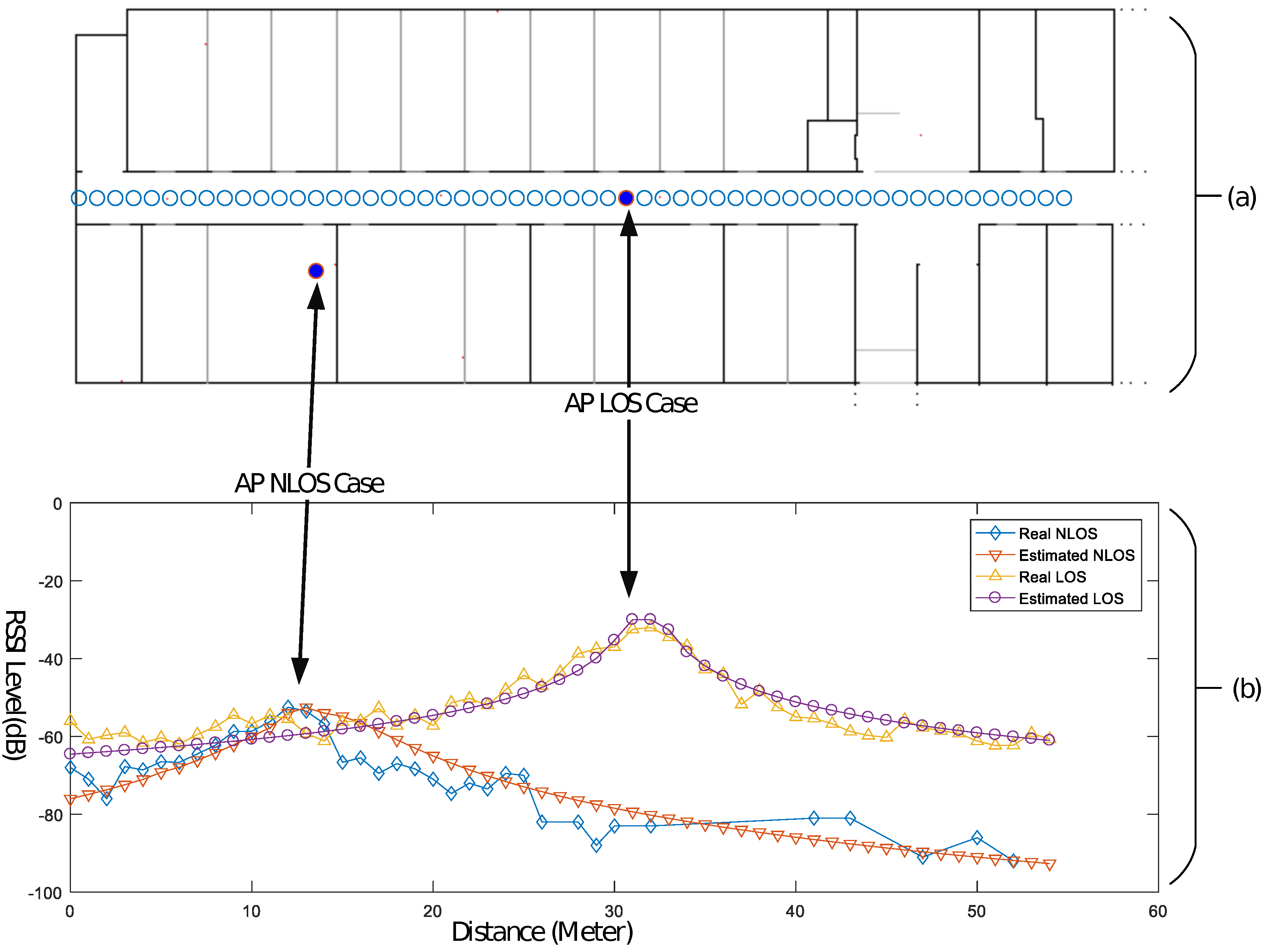 Sensors 17 01213 g004 550