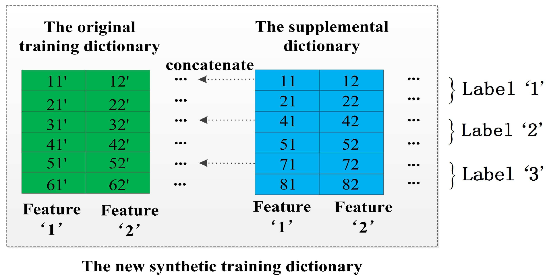 Sensors 17 01214 g006 550