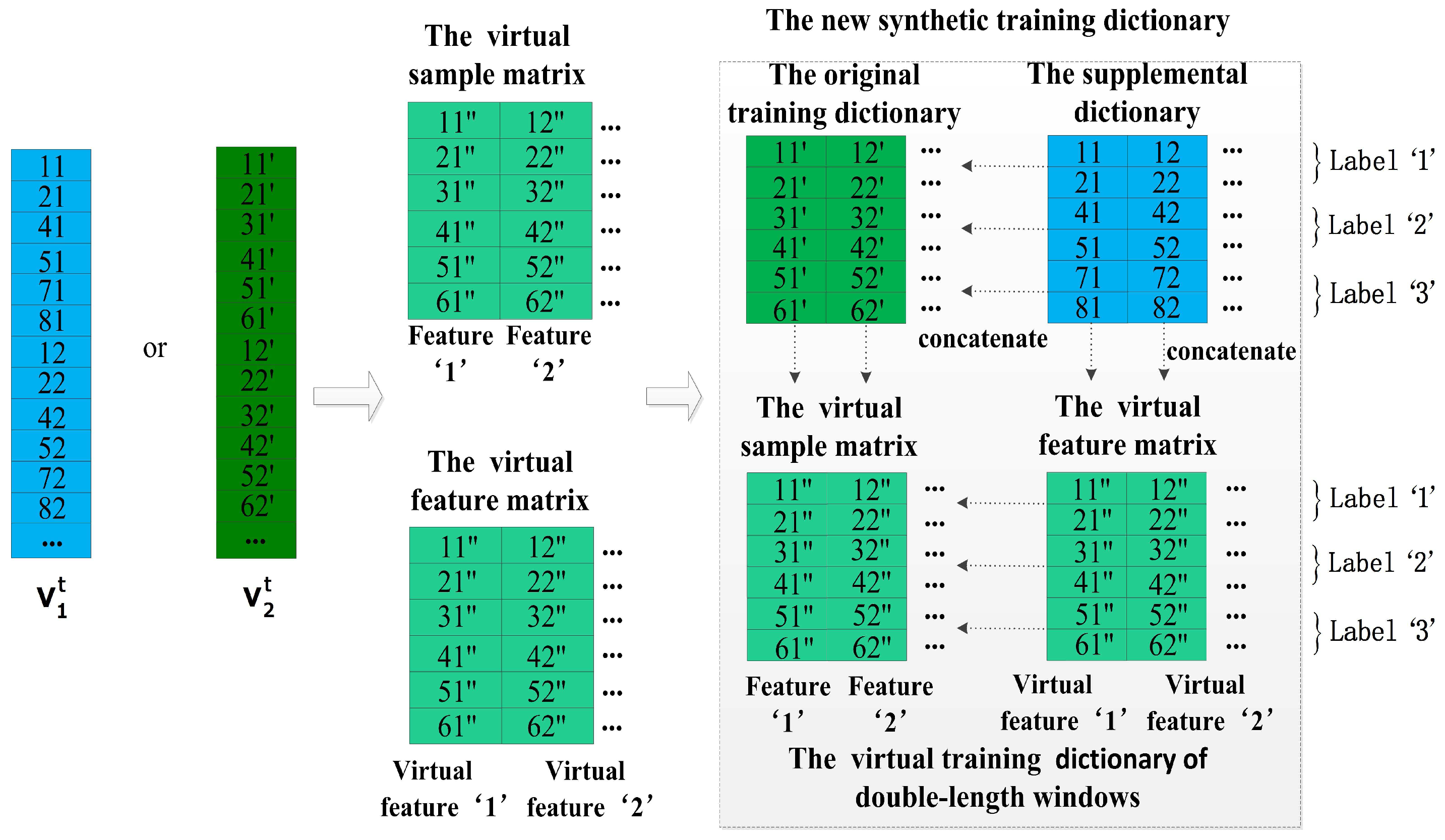 Sensors 17 01214 g010 550