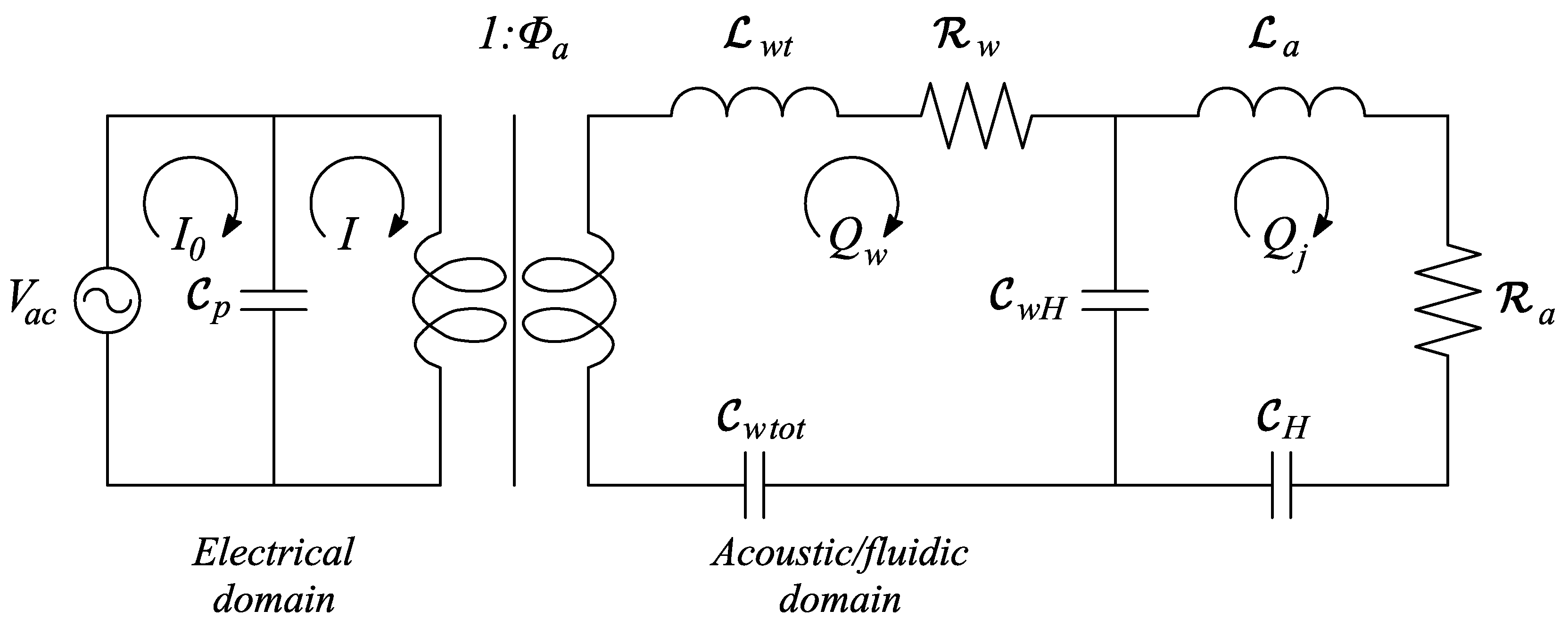 Sensors 17 01216 g008 550