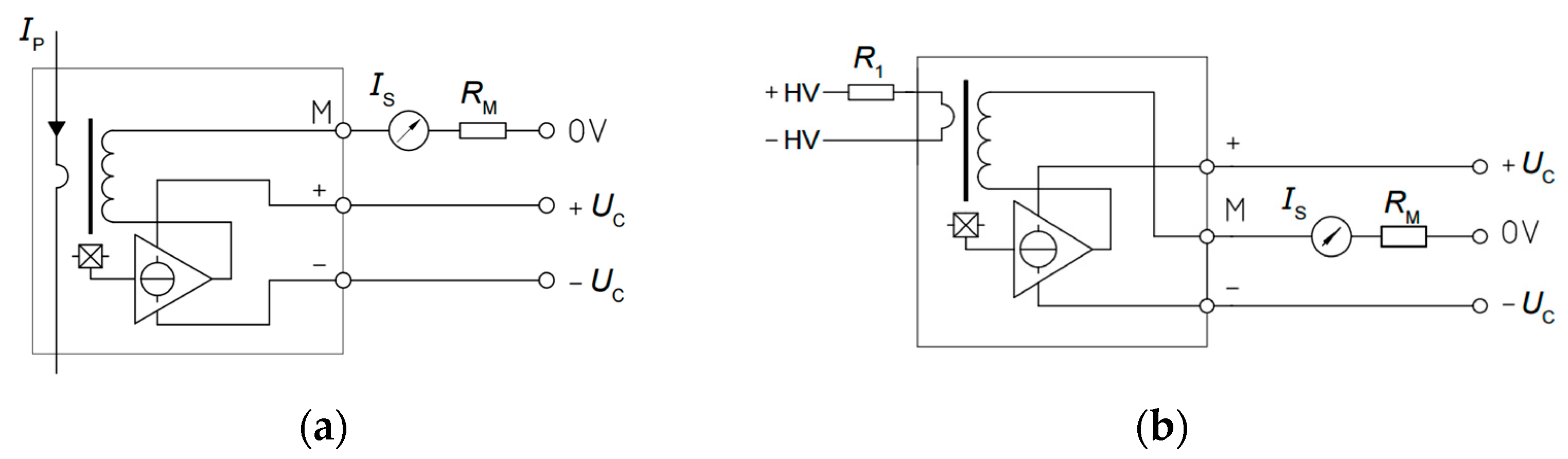 Sensors 17 01217 g003
