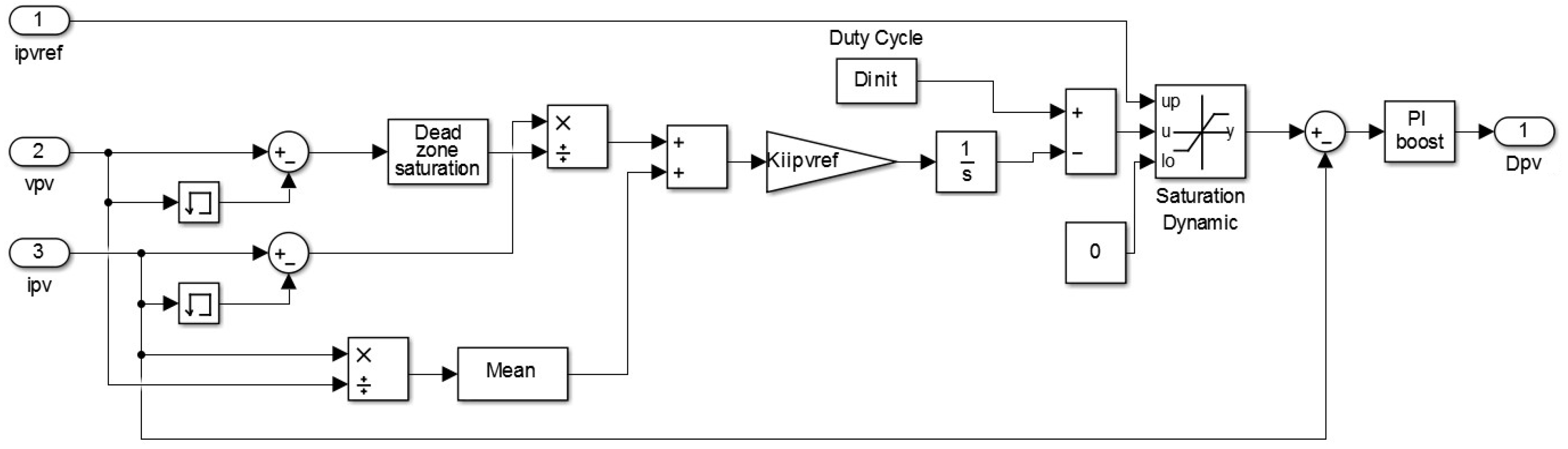 Sensors 17 01217 g006
