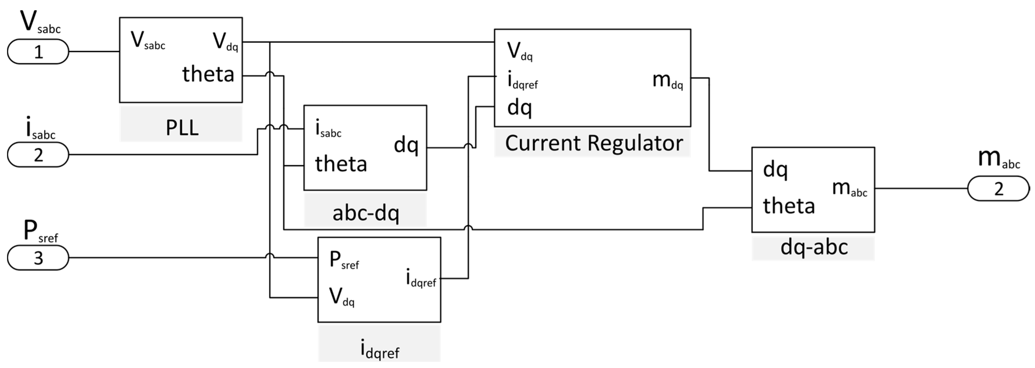 Sensors 17 01217 g008