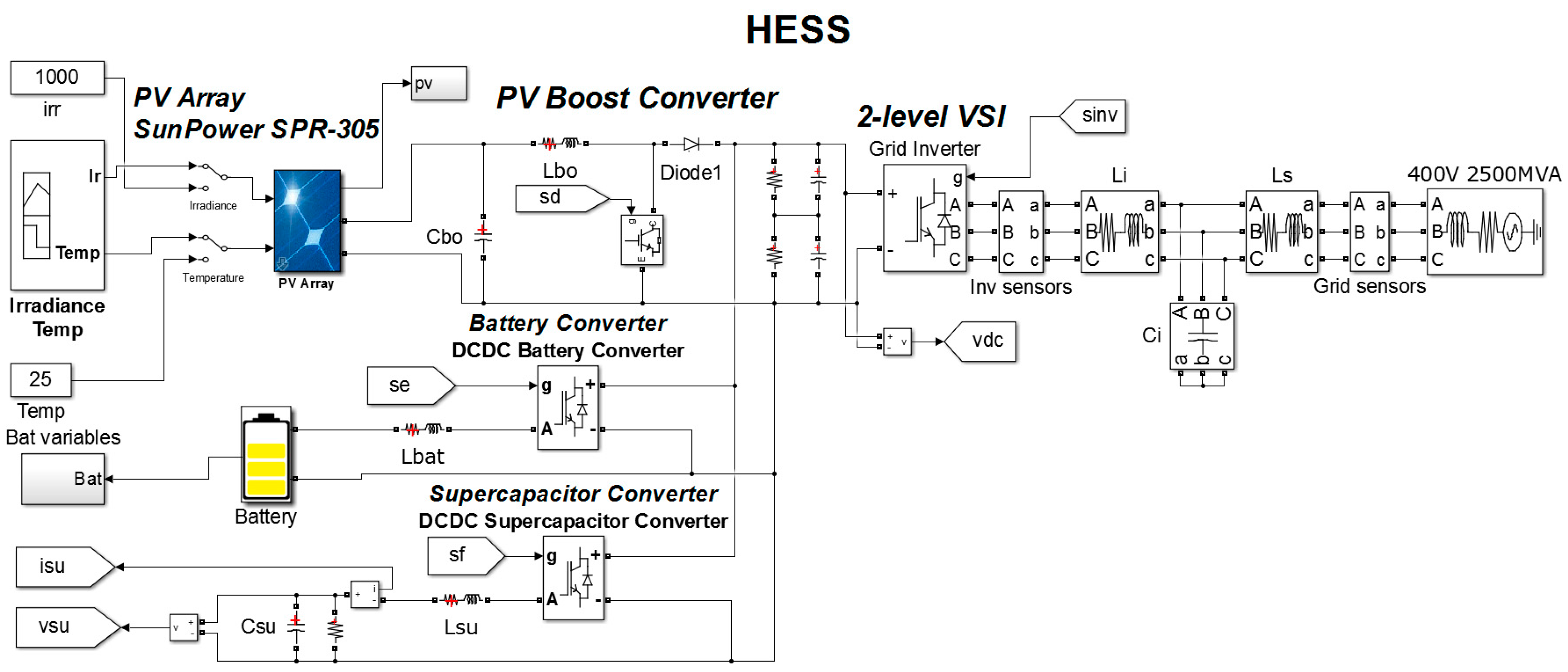Sensors 17 01217 g009