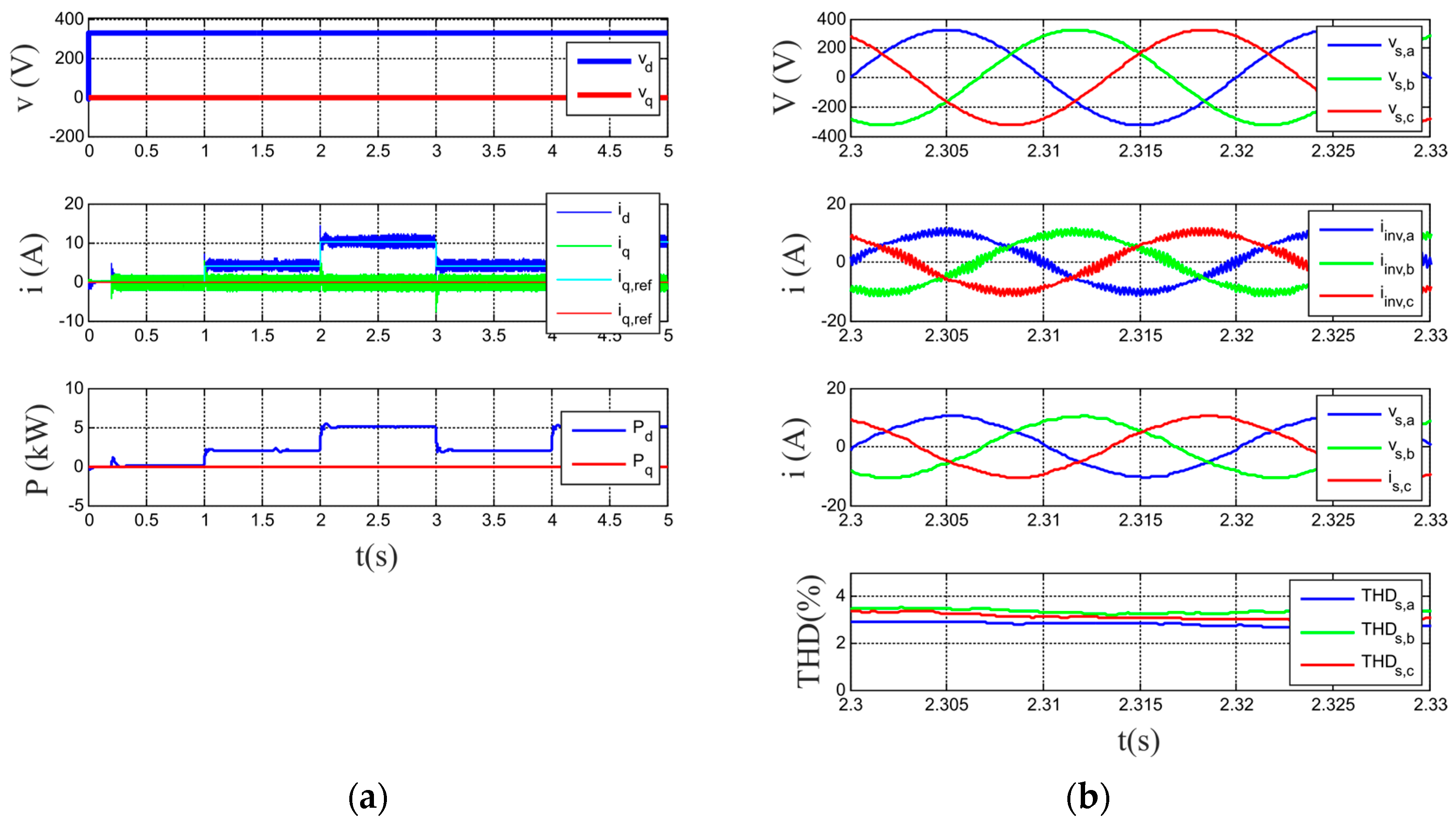 Sensors 17 01217 g011