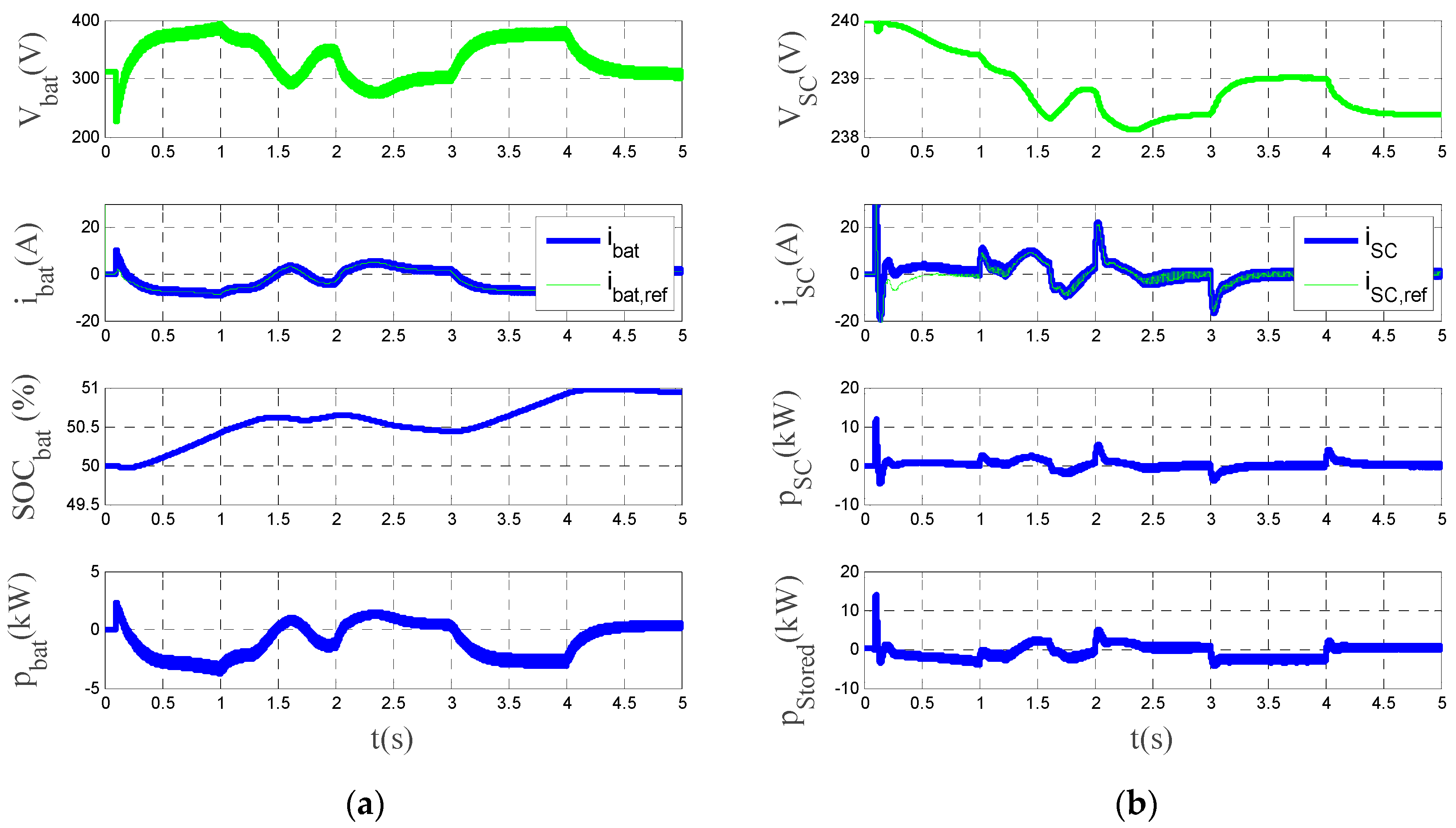 Sensors 17 01217 g012