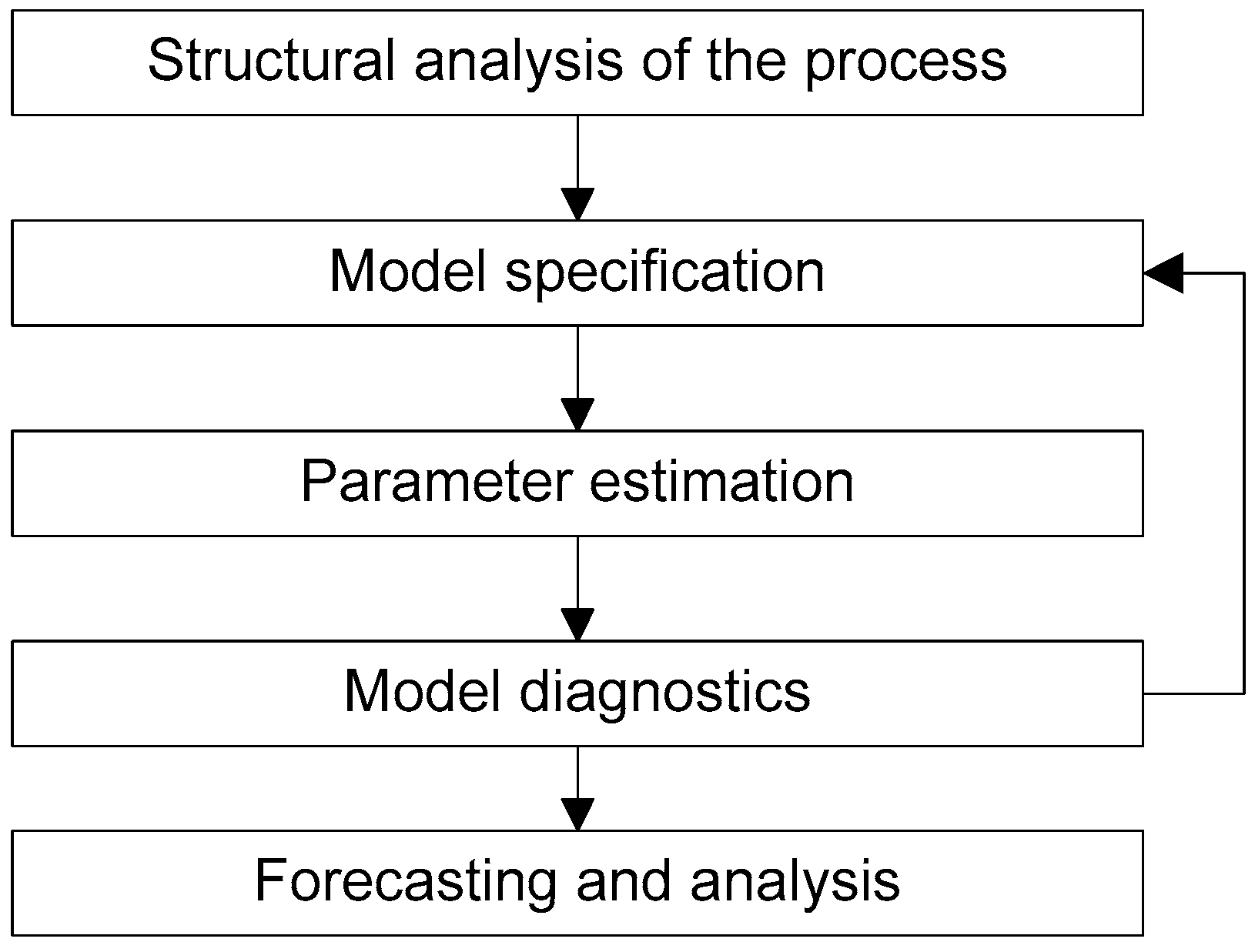 Sensors 17 01221 g008