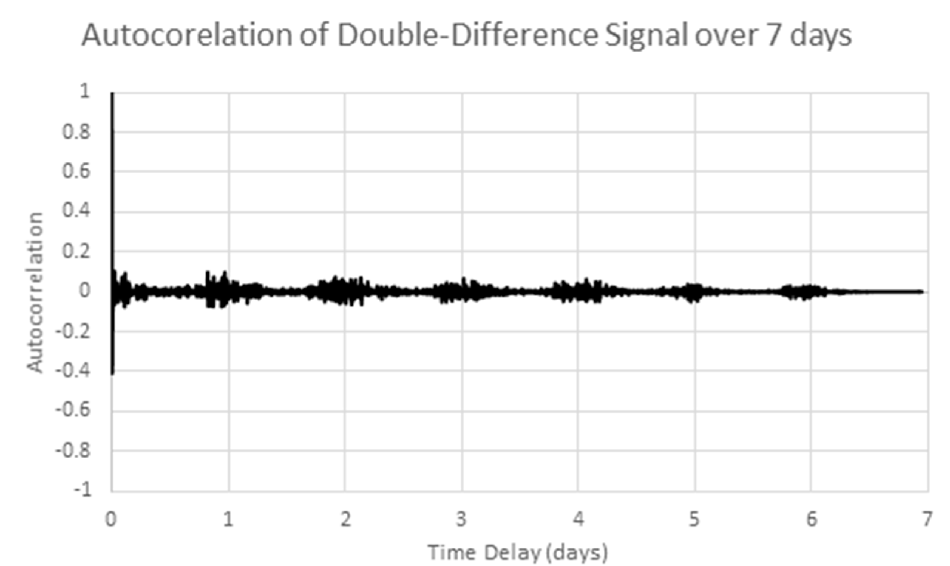 Sensors 17 01221 g011