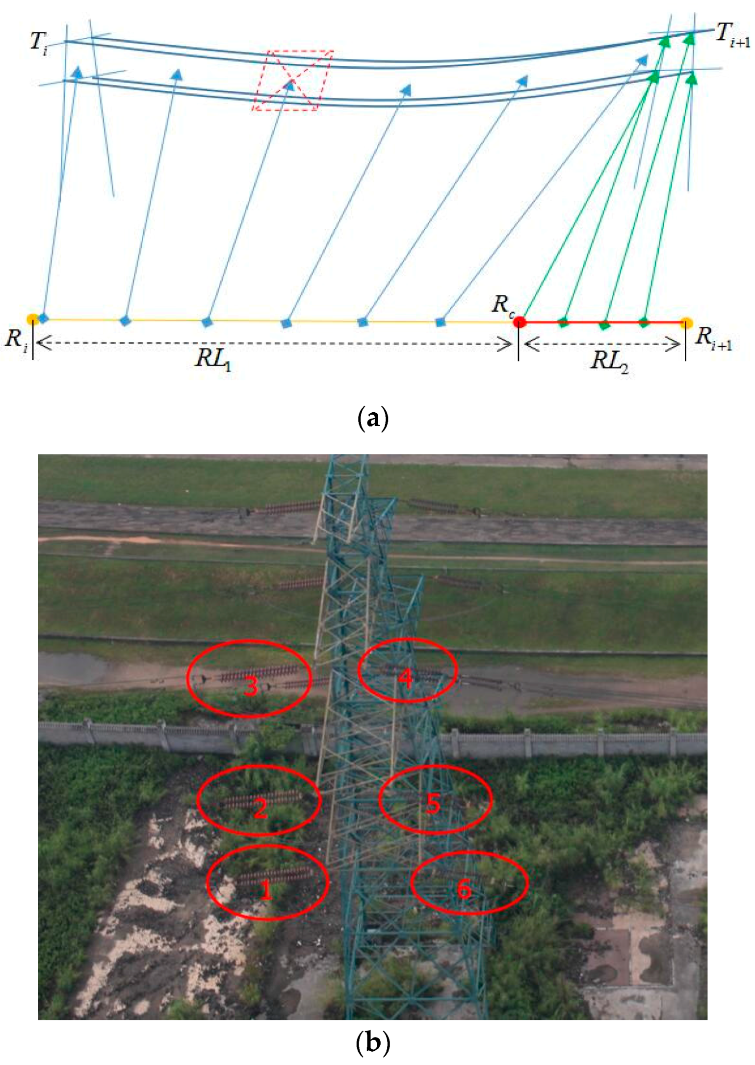 Sensors 17 01222 g005 550